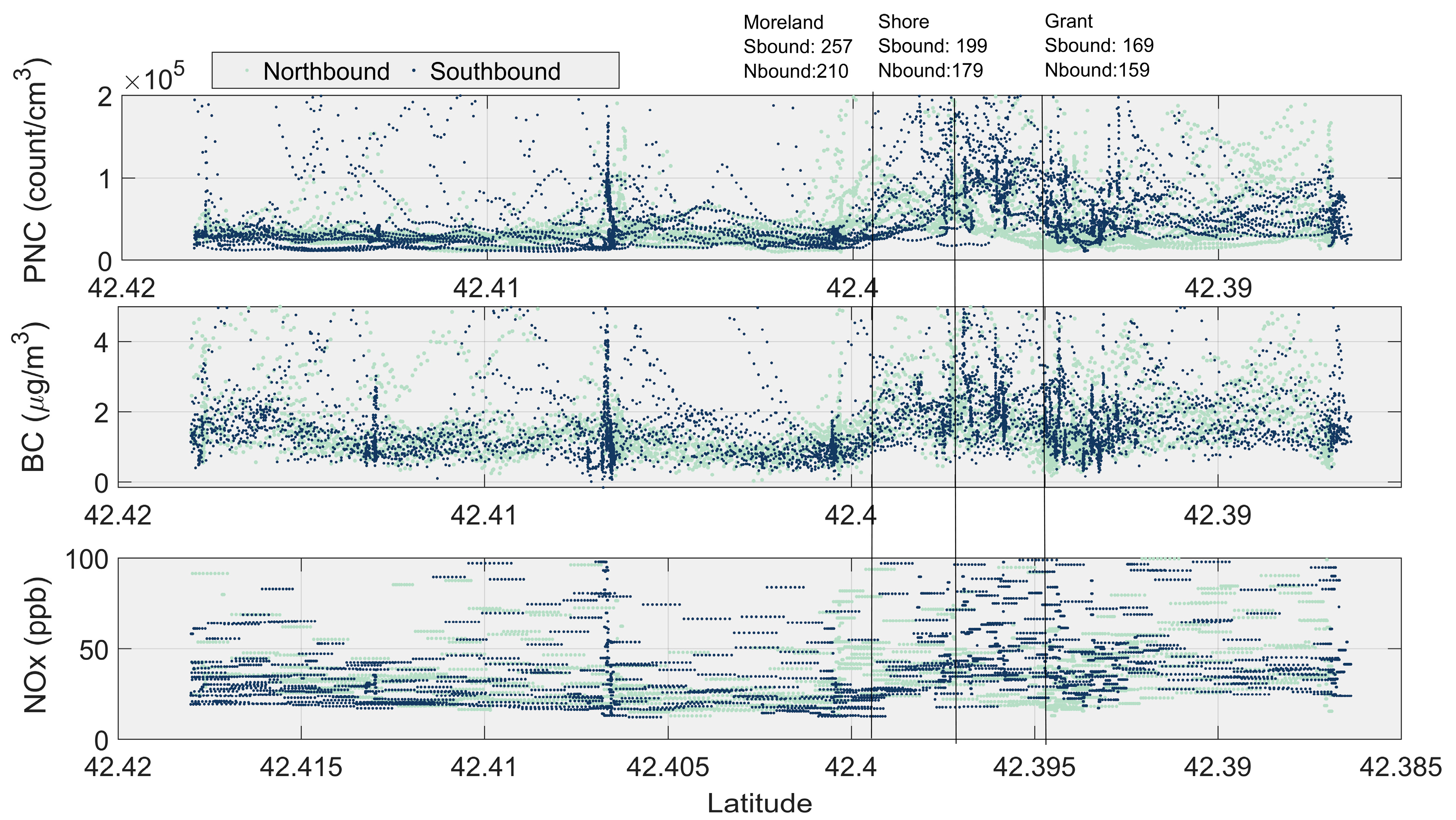 Environments 12 00033 g005