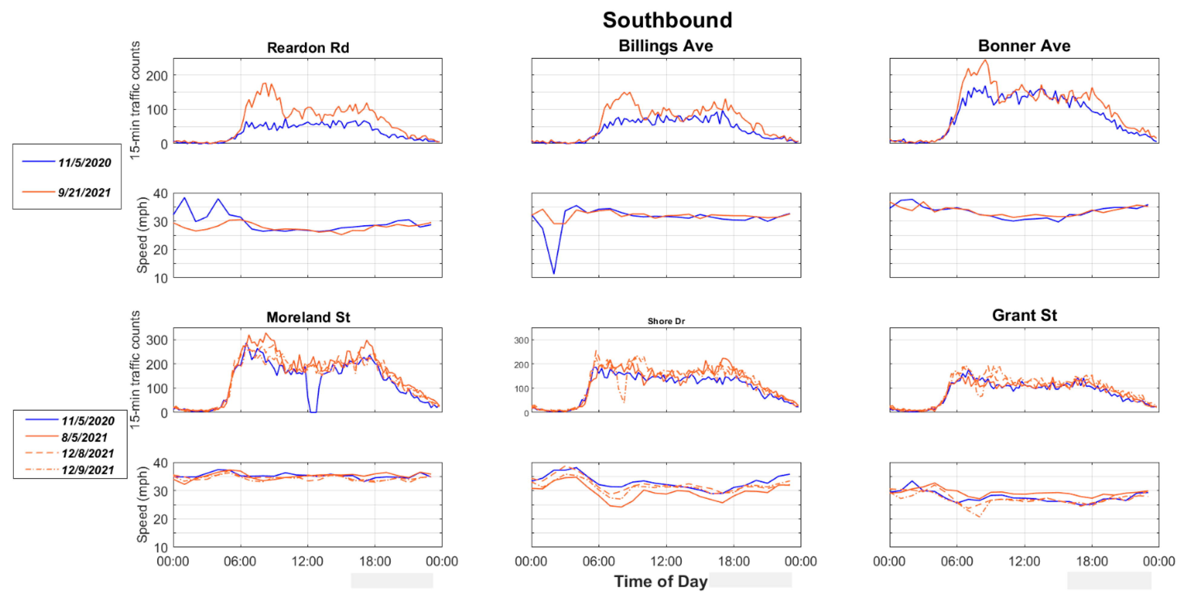 Environments 12 00033 g0a2