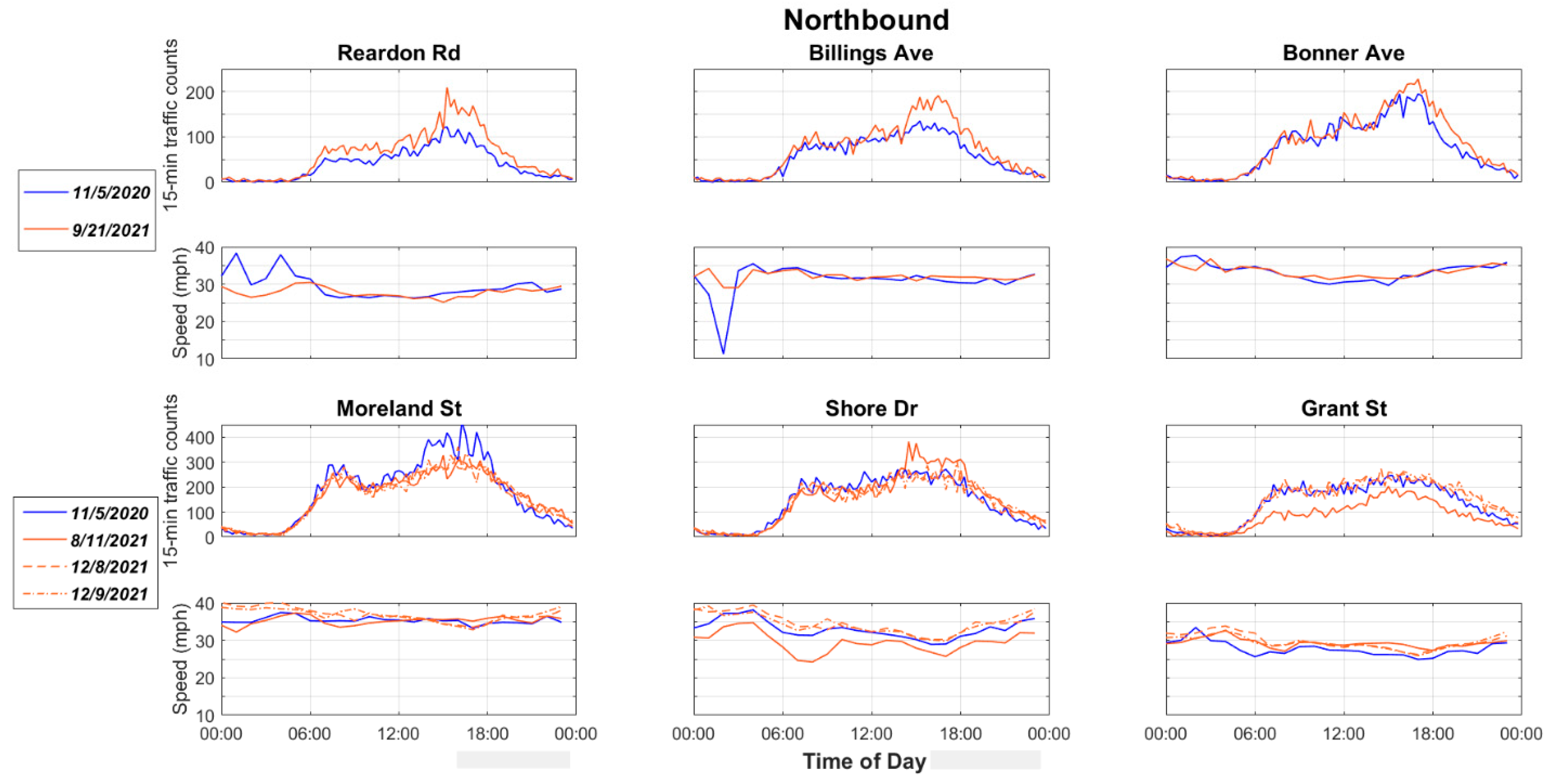 Environments 12 00033 g0a3