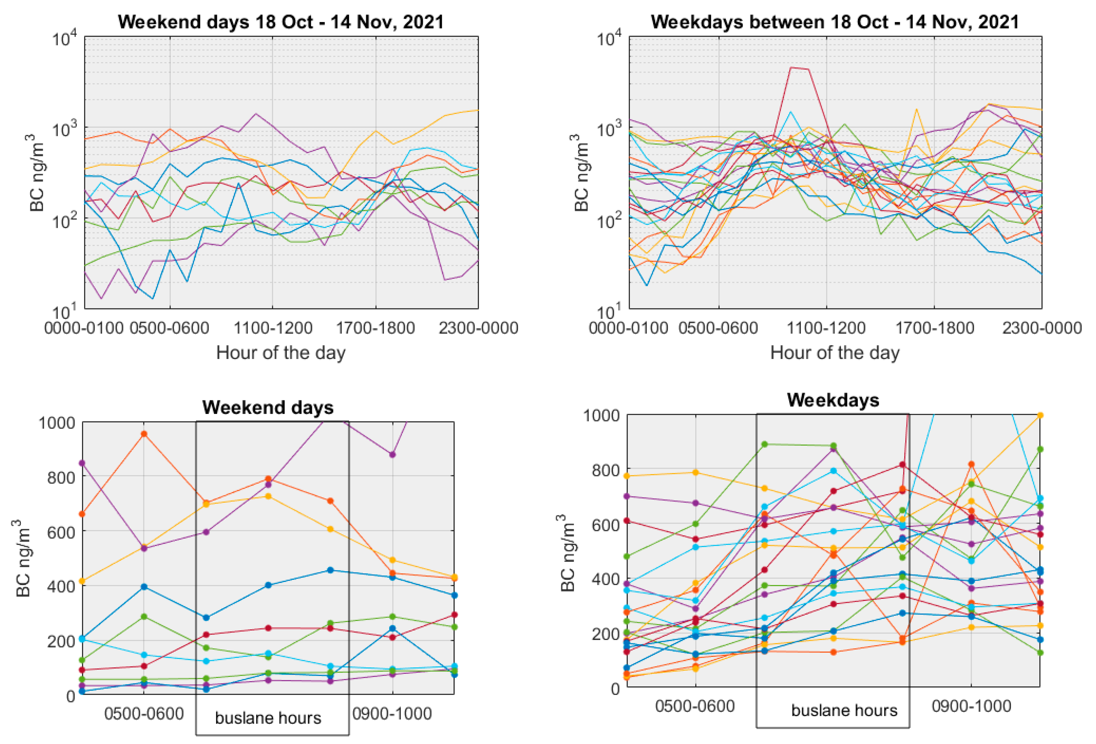 Environments 12 00033 g0a4