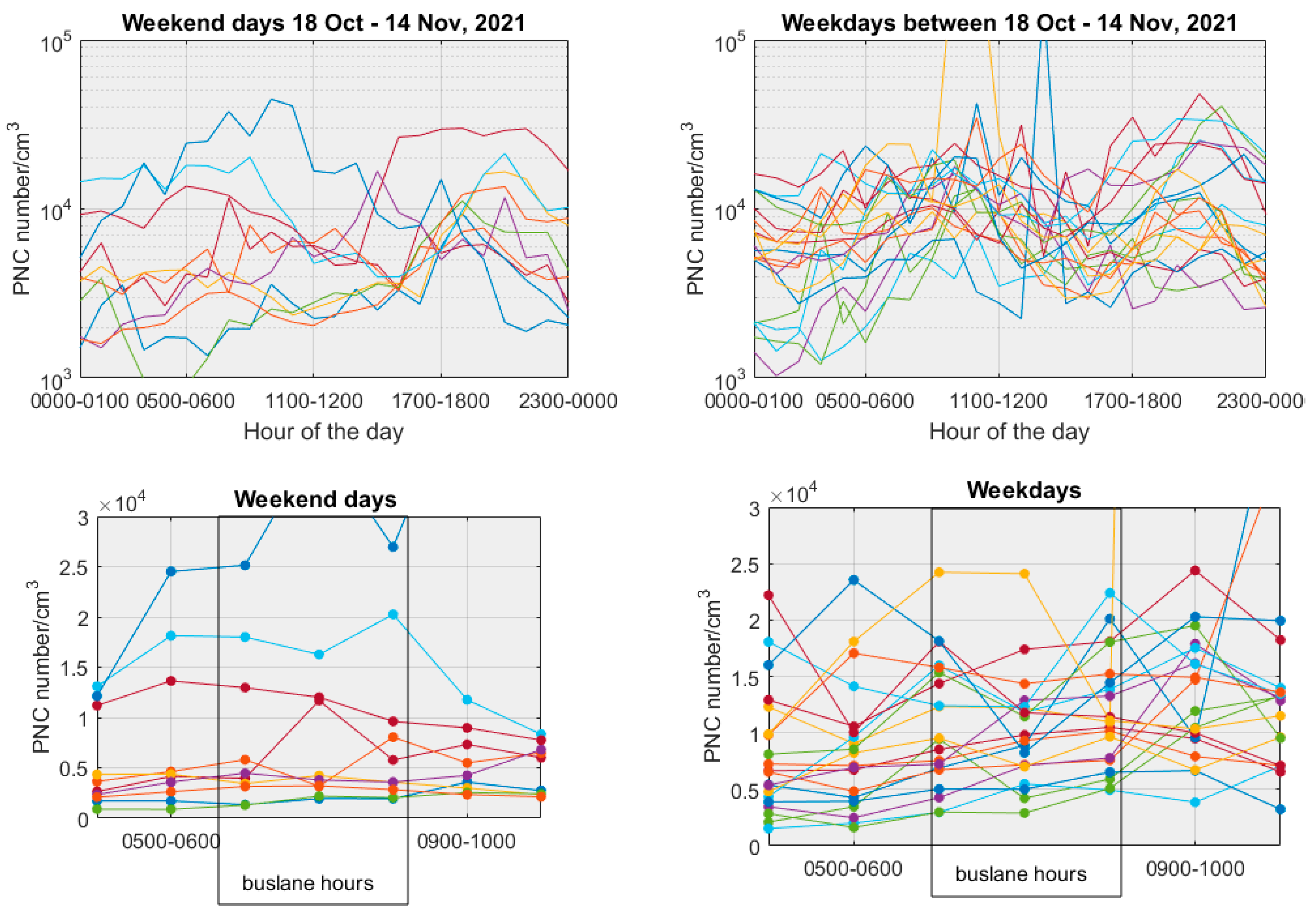 Environments 12 00033 g0a5