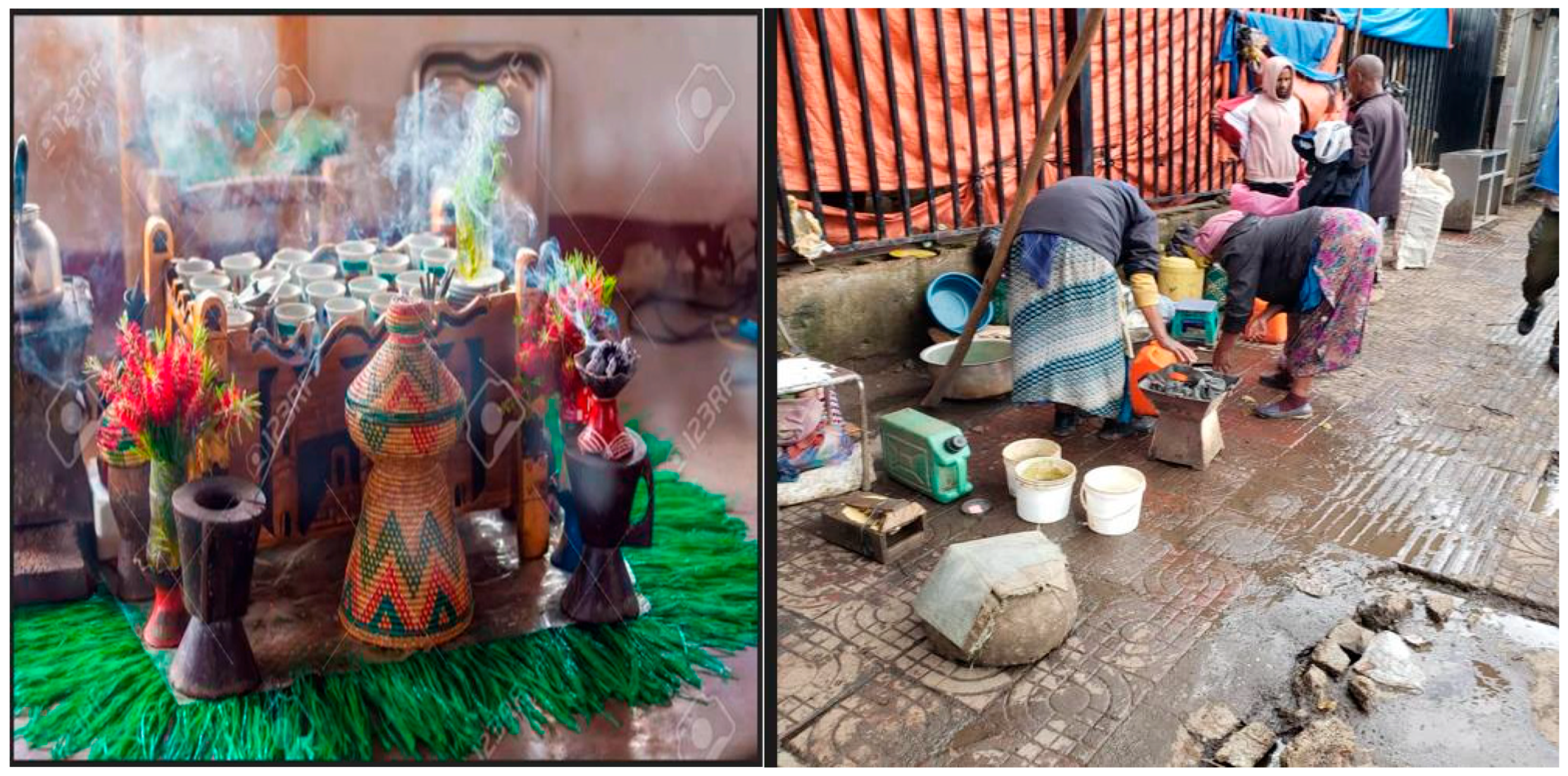 Environments 12 00034 g001