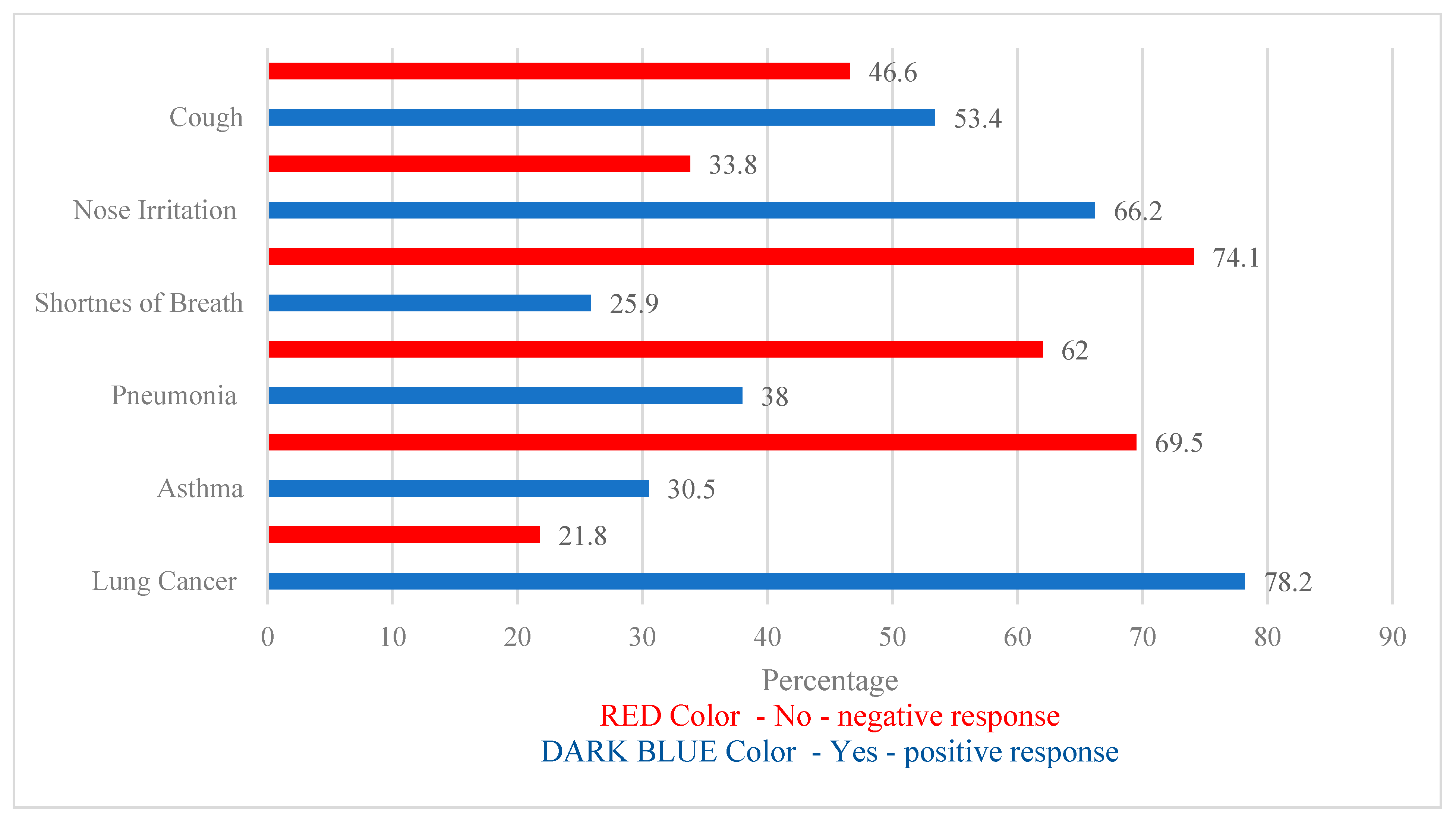 Environments 12 00034 g005