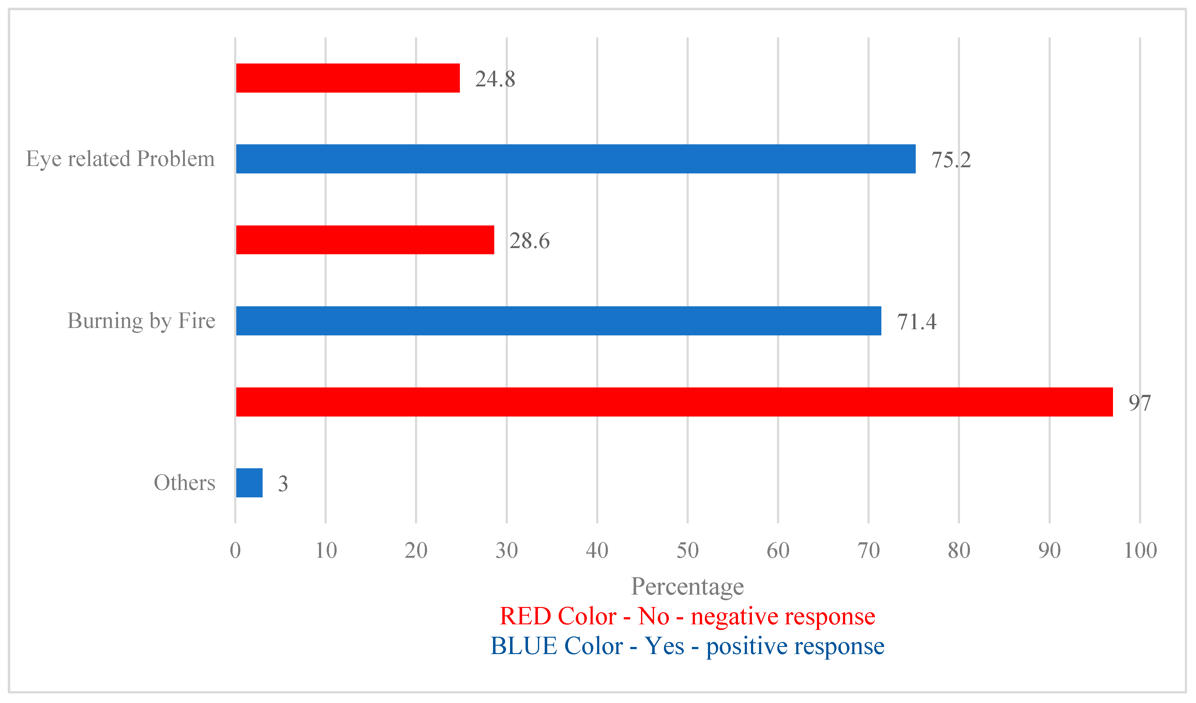 Environments 12 00034 g006