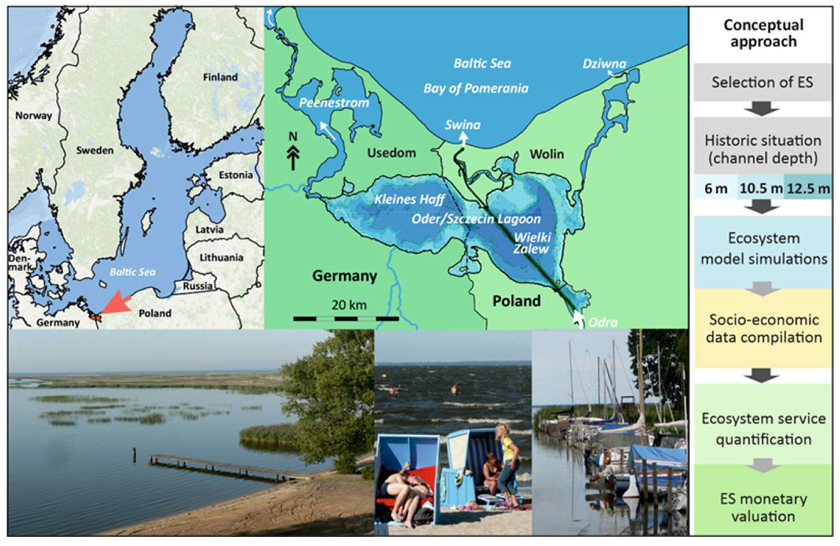 Environments 12 00035 g001