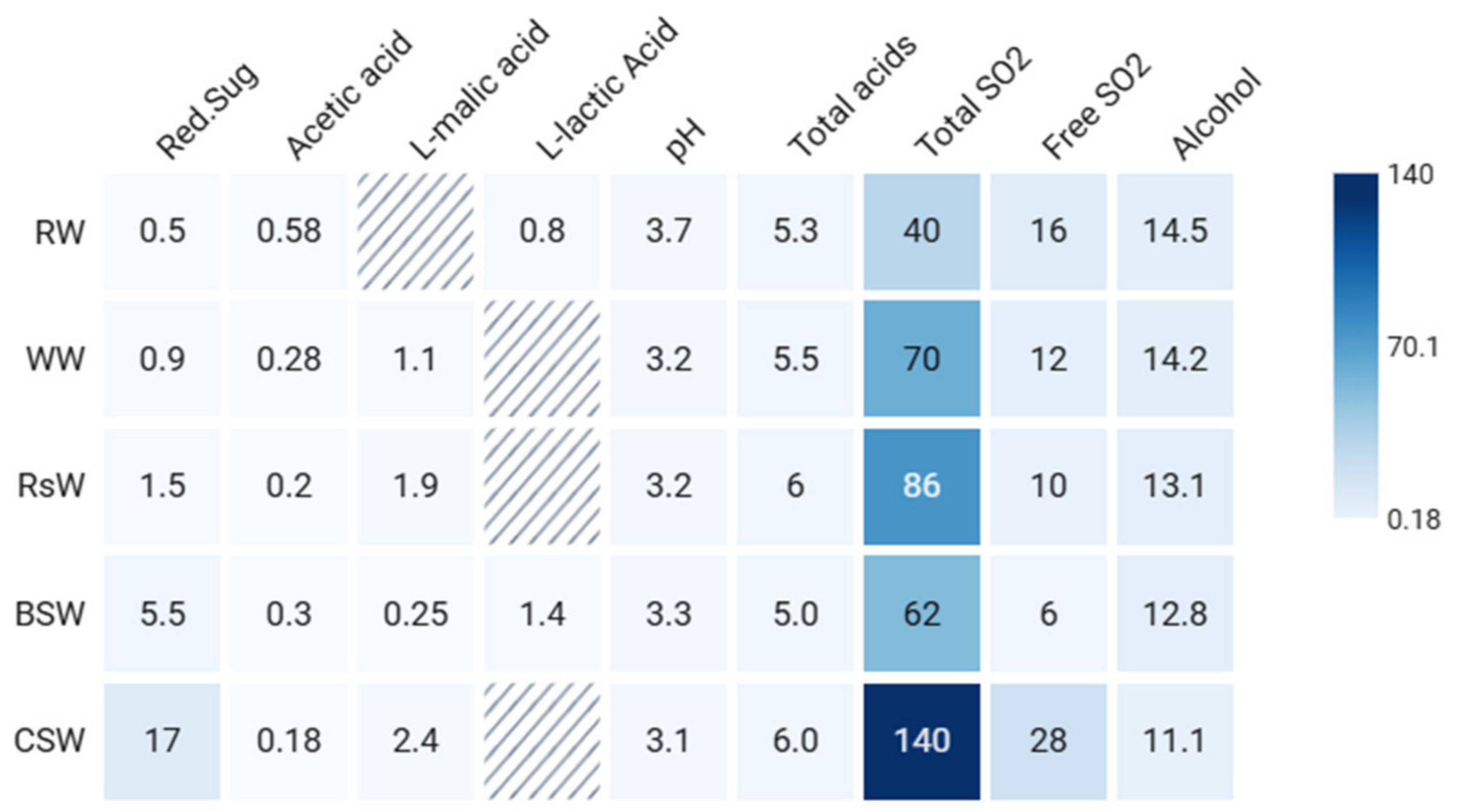 Environments 12 00036 g003