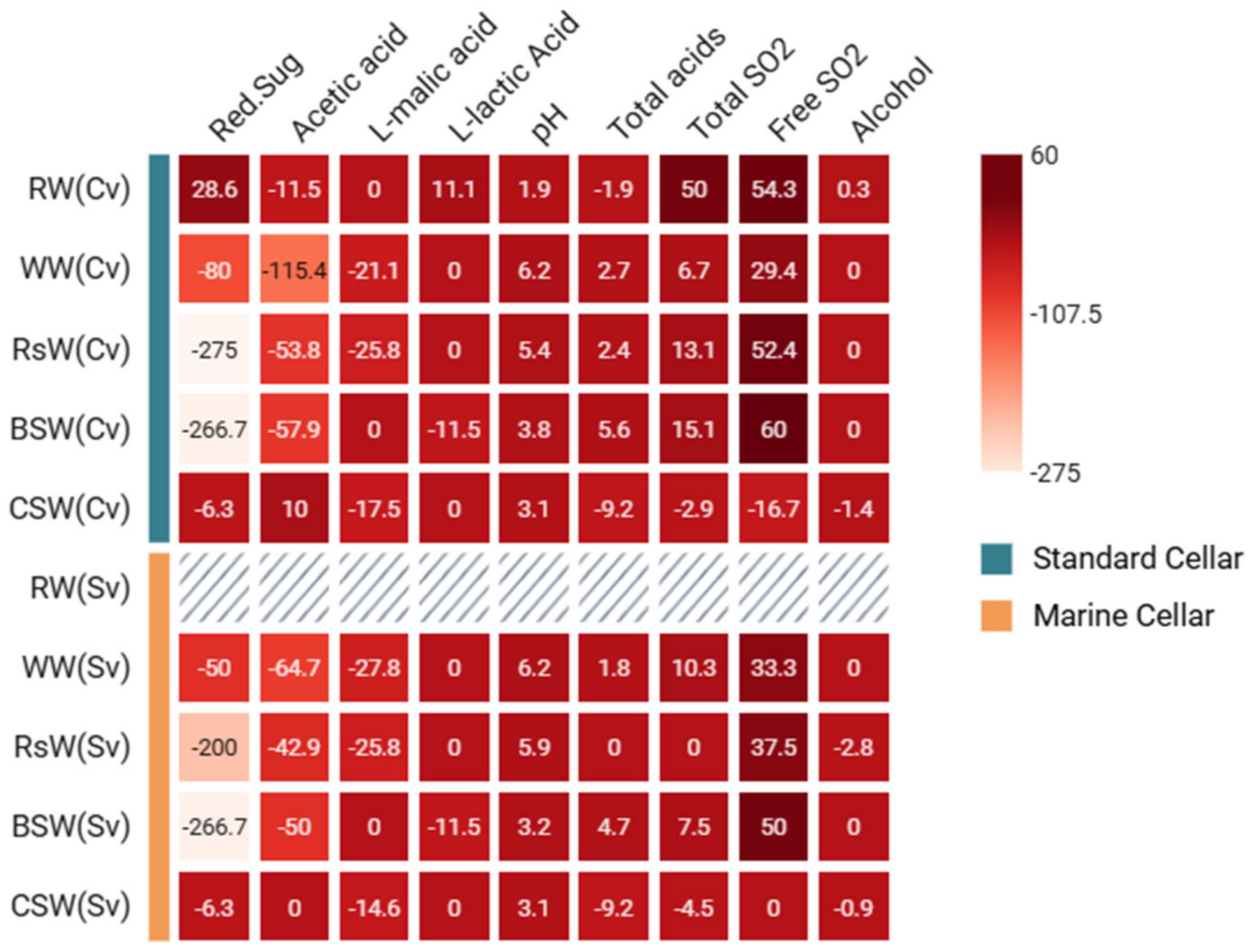 Environments 12 00036 g004