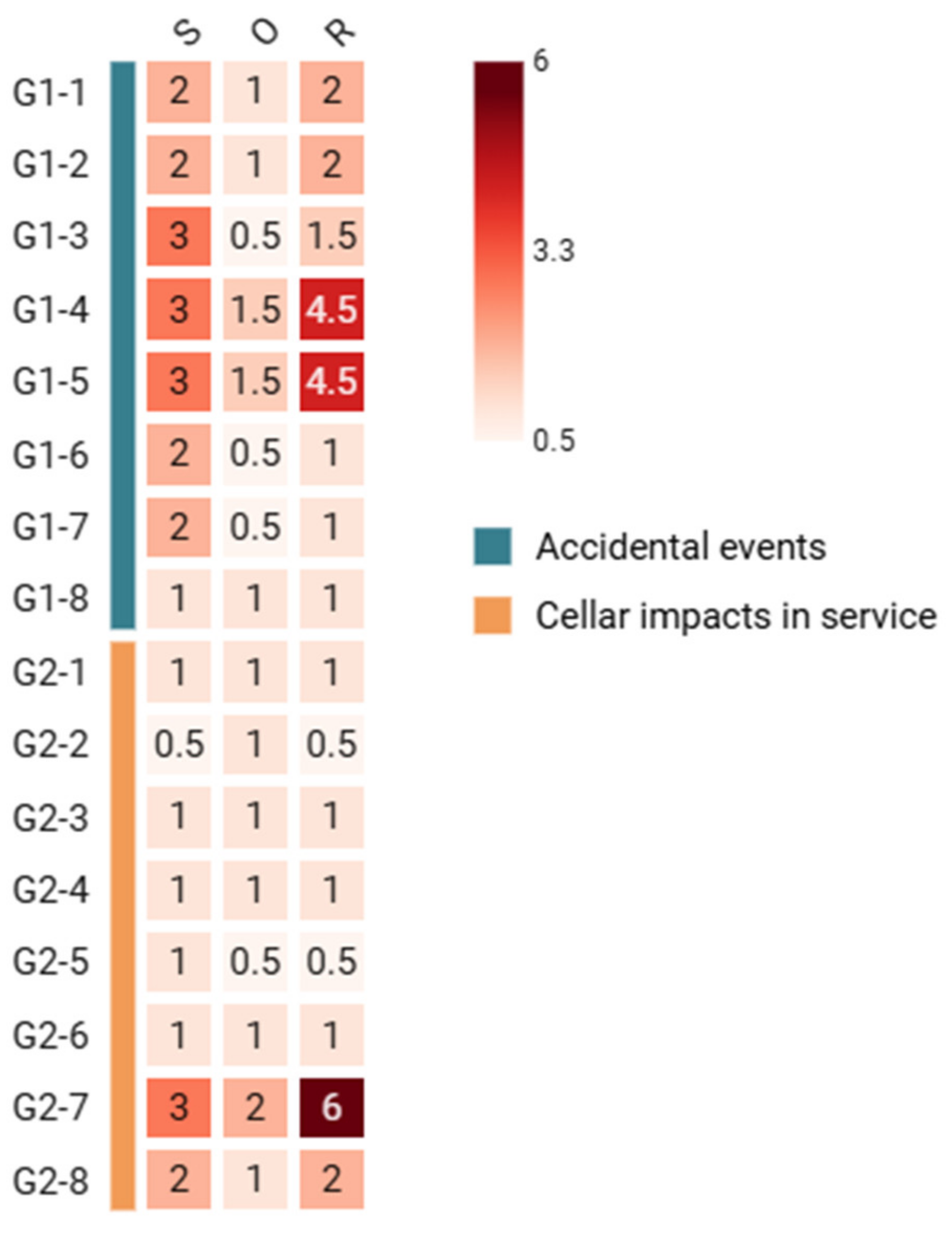 Environments 12 00036 g005