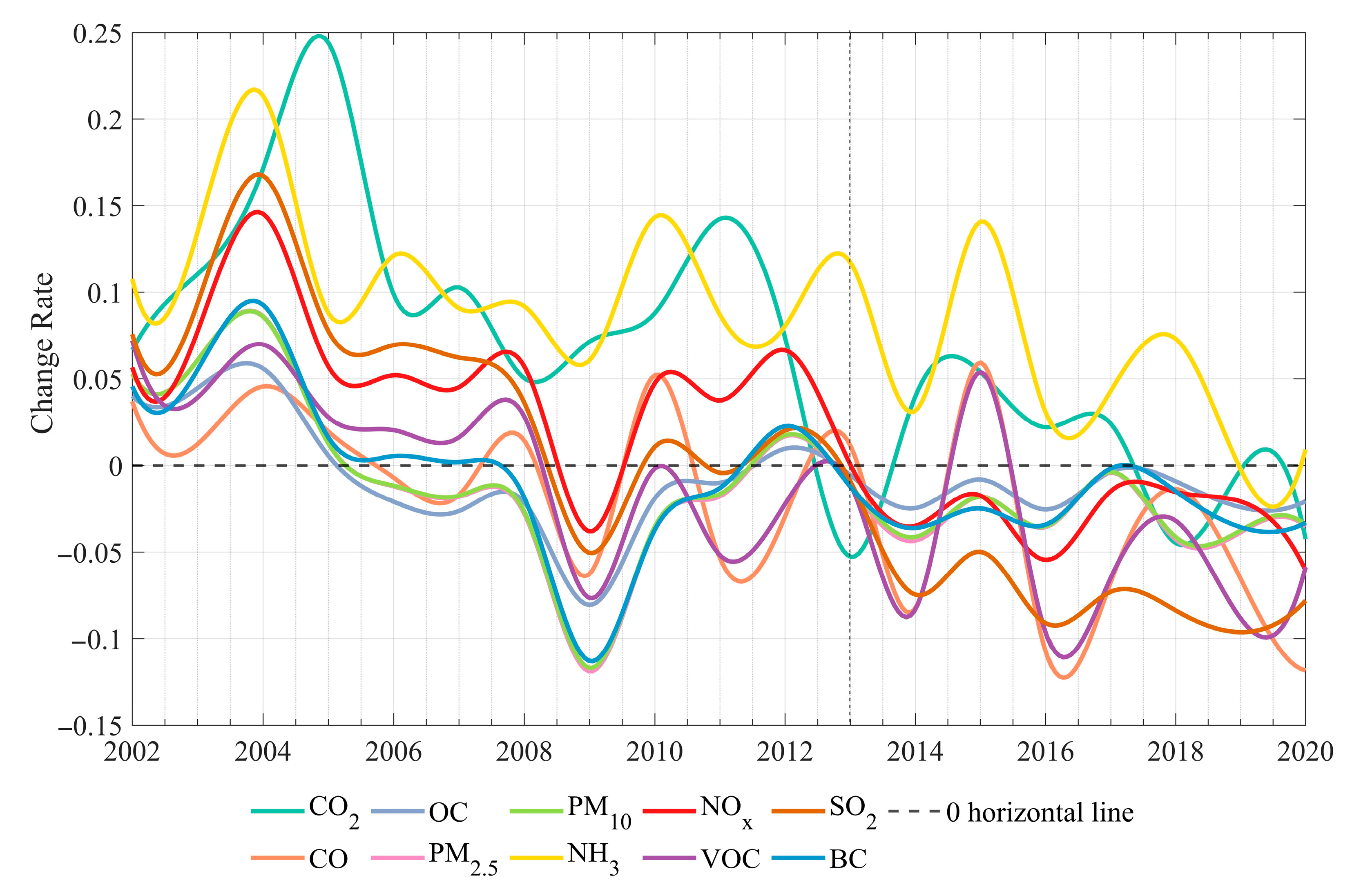 Environments 12 00037 g003