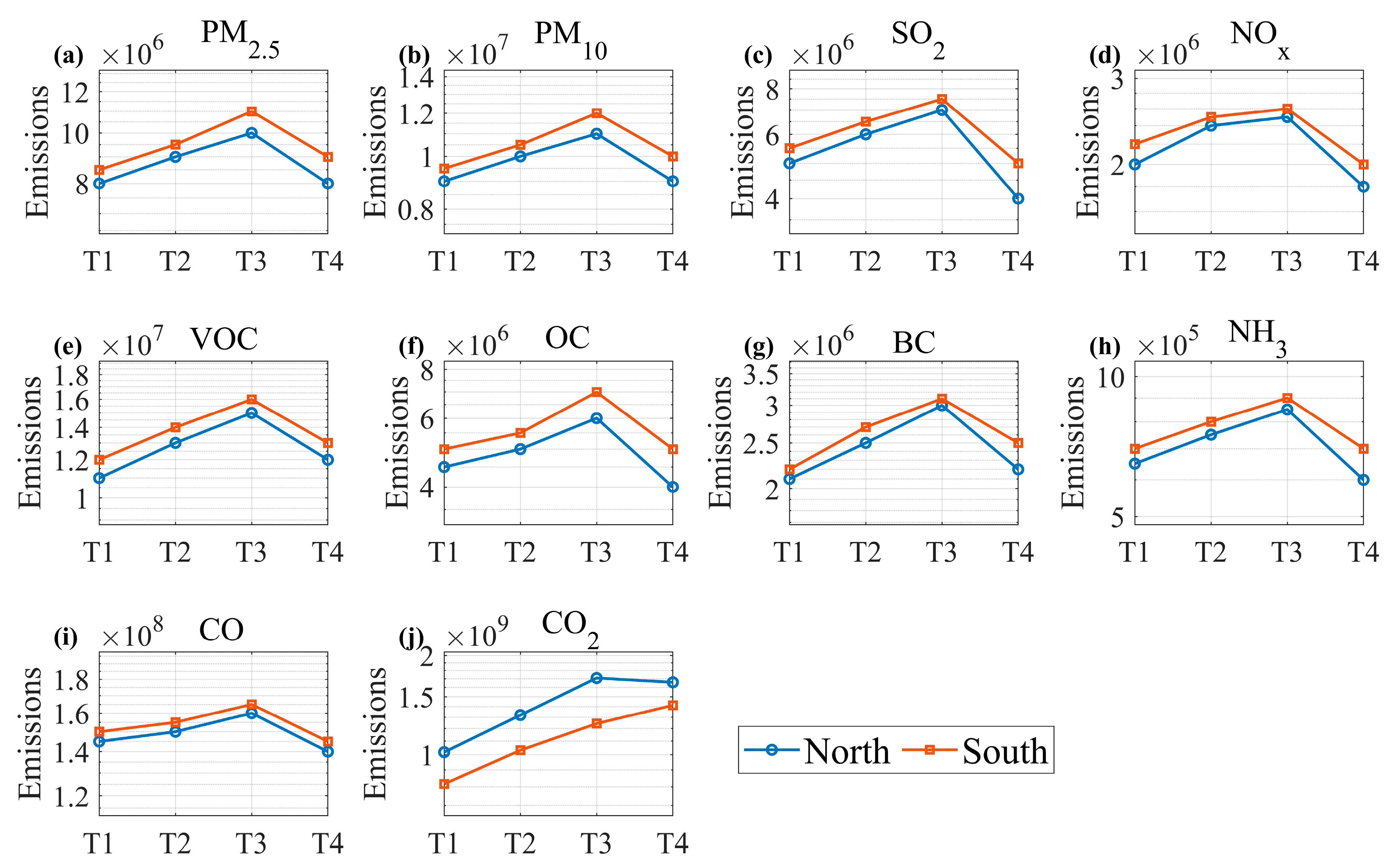 Environments 12 00037 g005