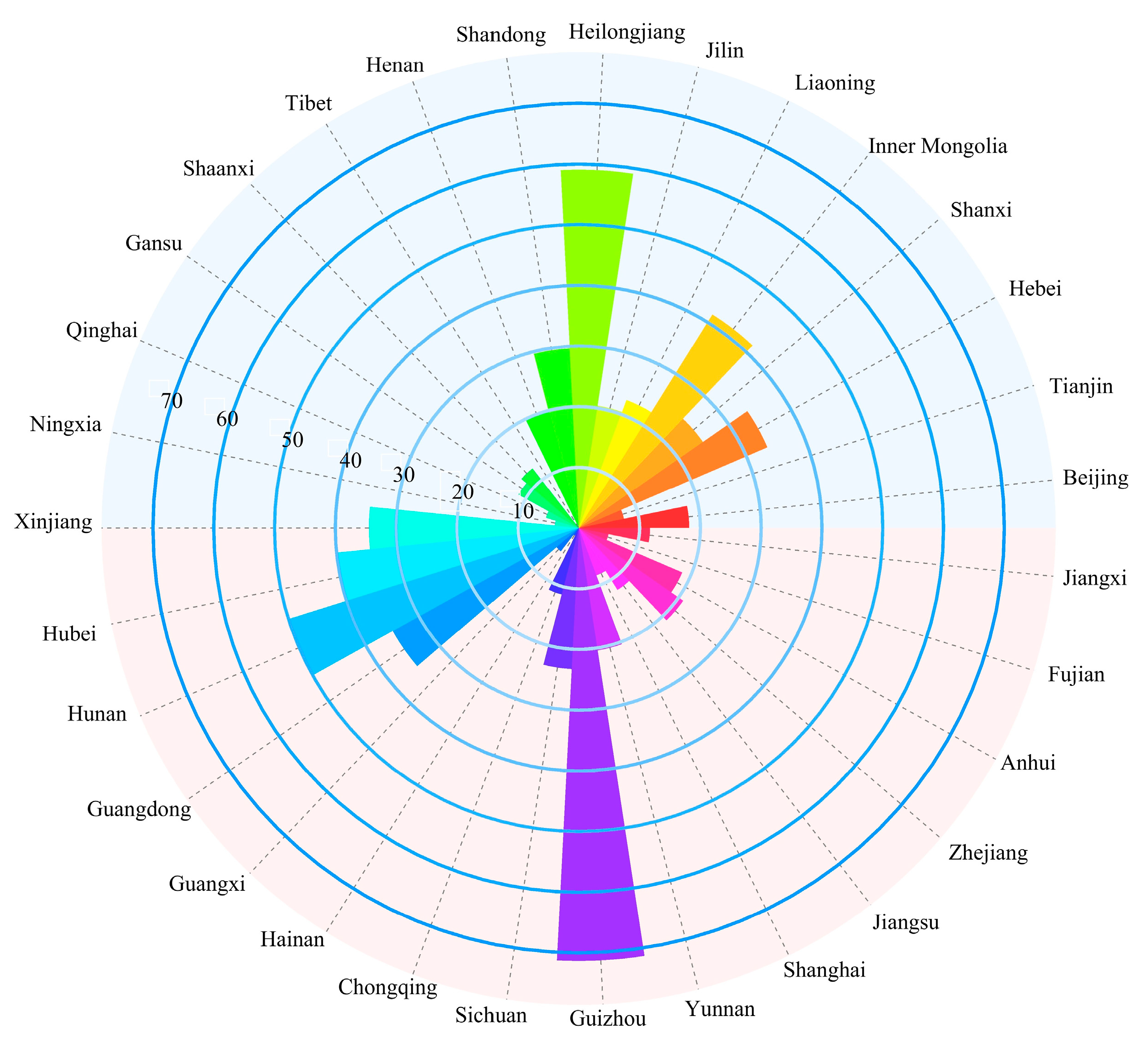 Environments 12 00037 g007