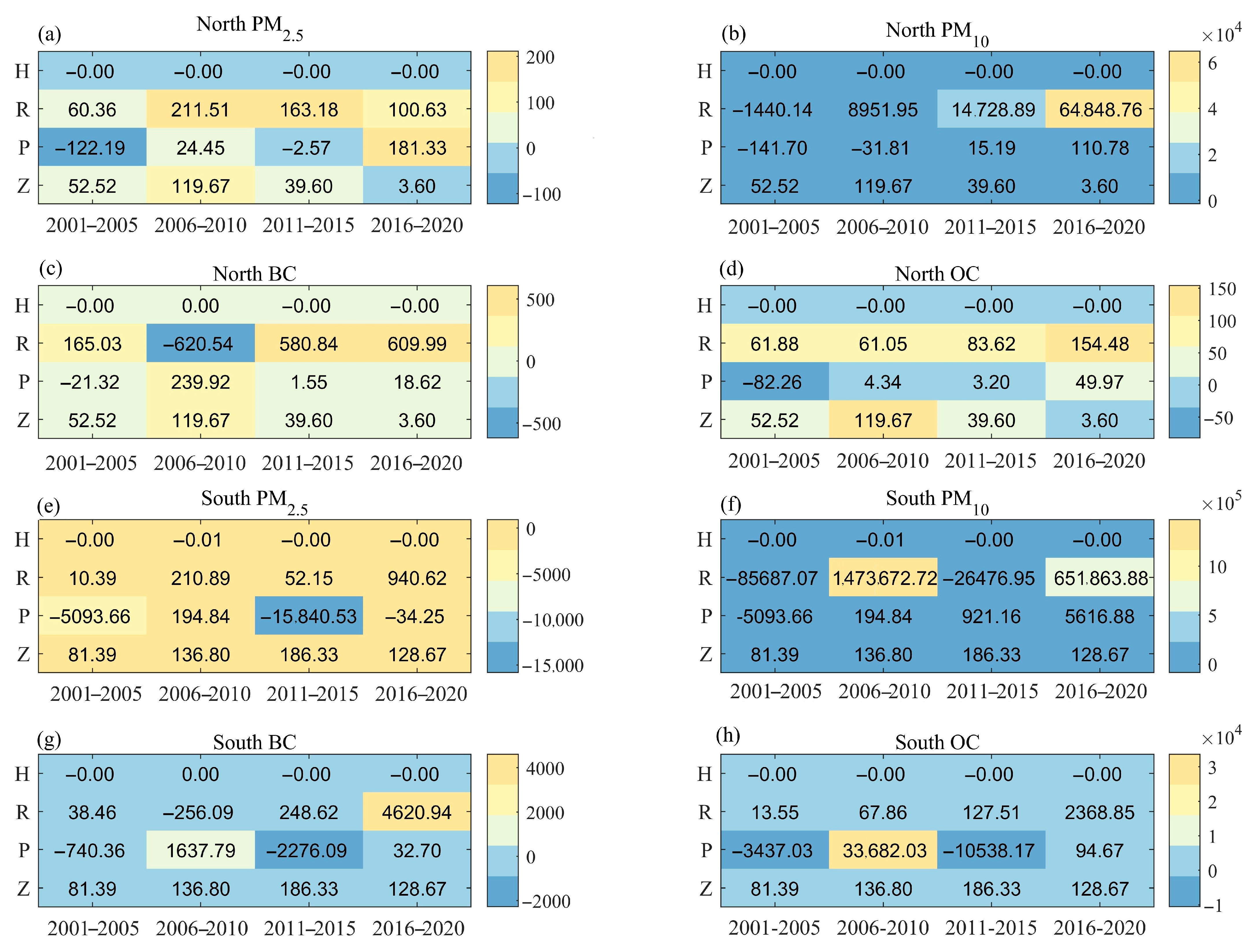 Environments 12 00037 g008