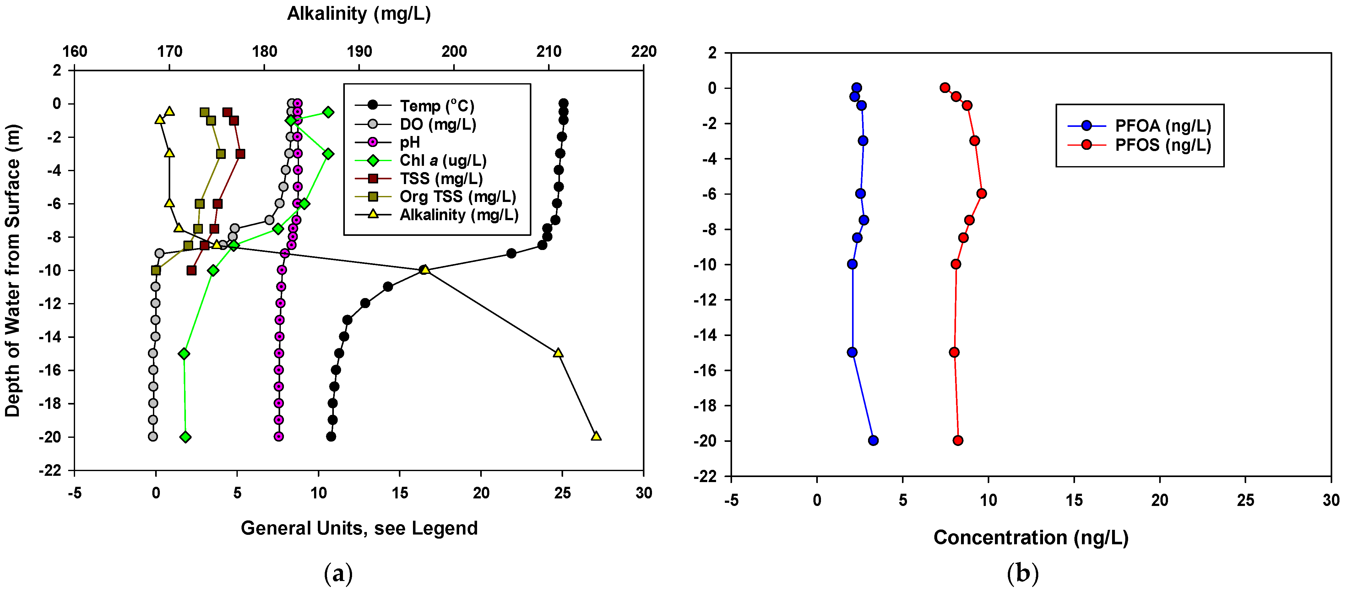 Environments 12 00048 g001