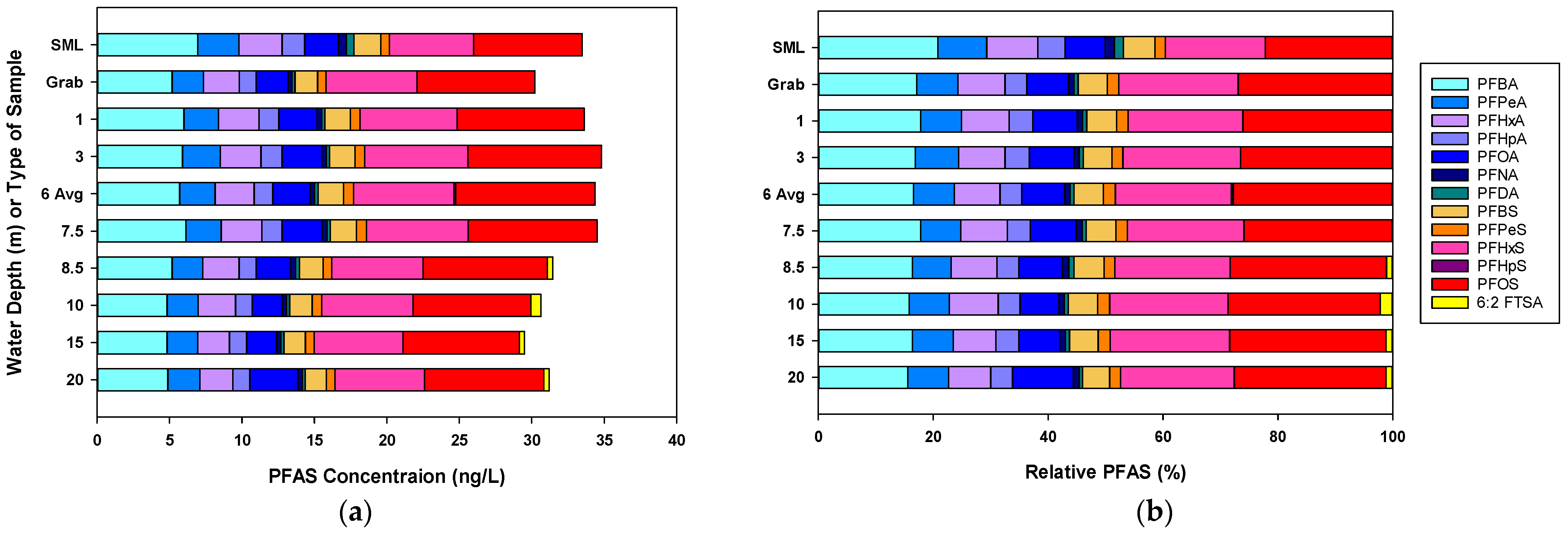 Environments 12 00048 g002