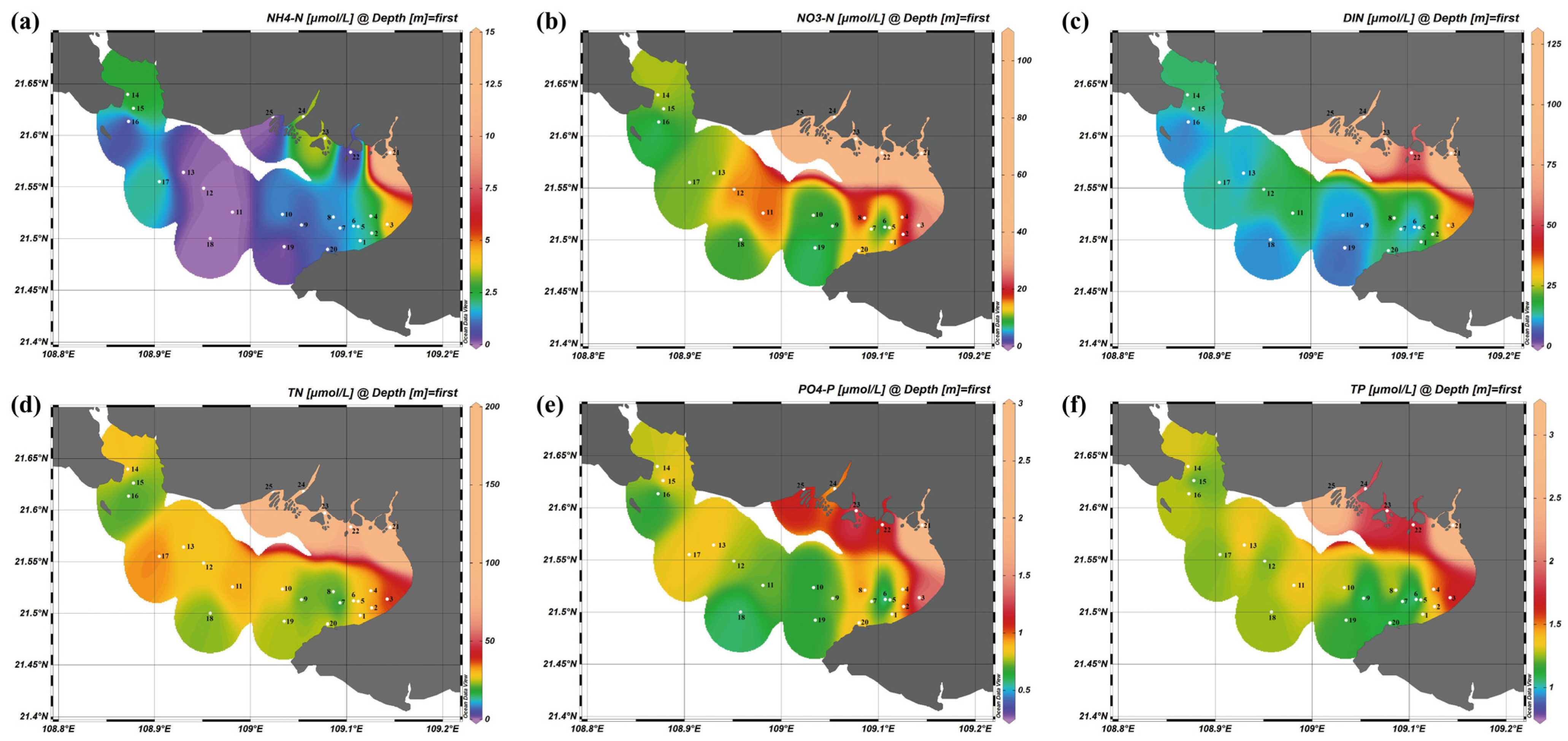 Environments 12 00050 g003