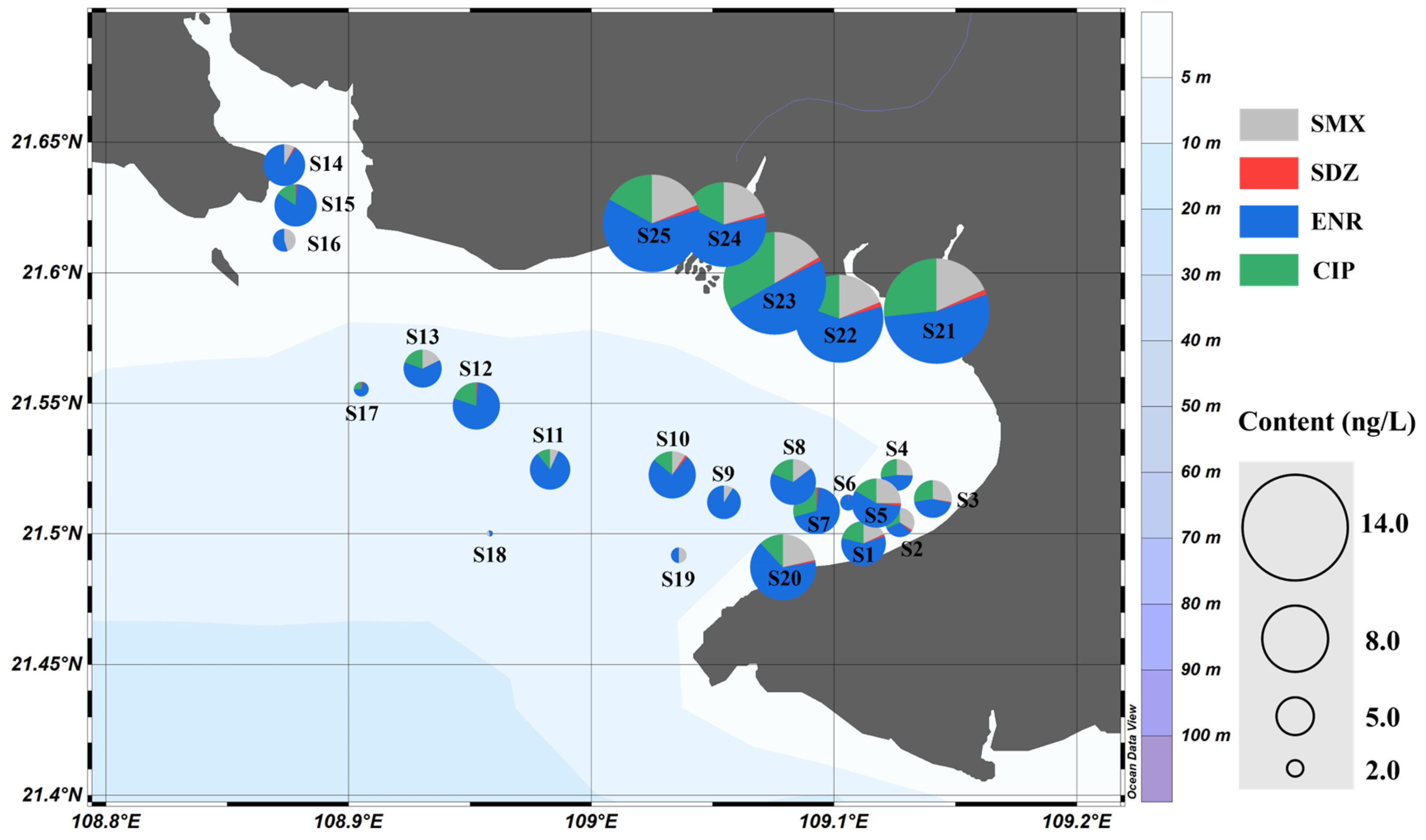 Environments 12 00050 g005