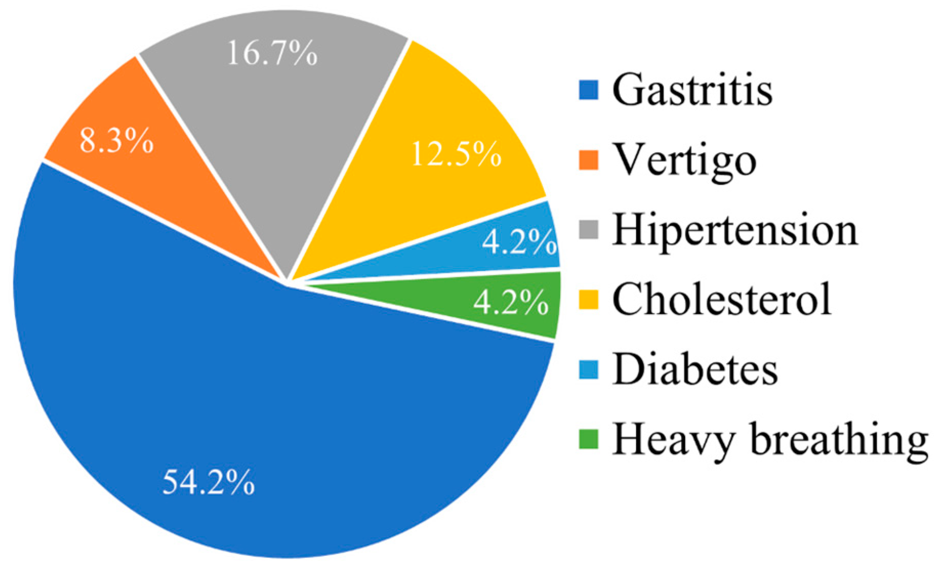 Environments 12 00051 g003
