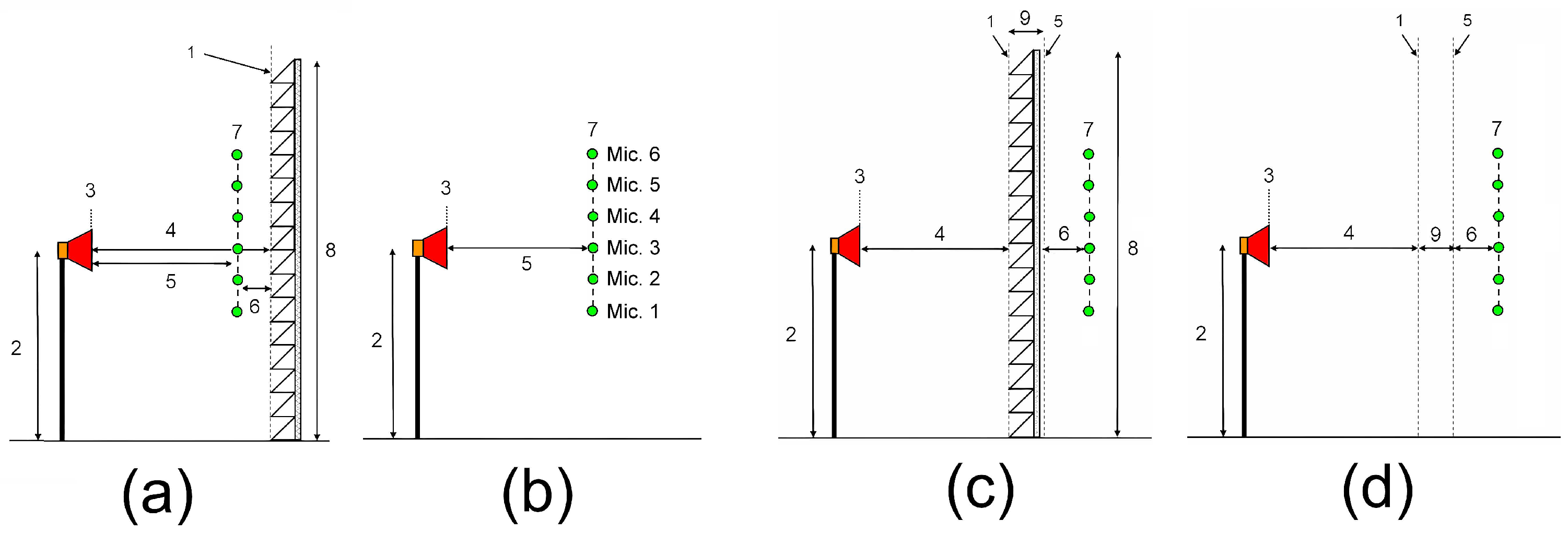 Environments 12 00057 g004
