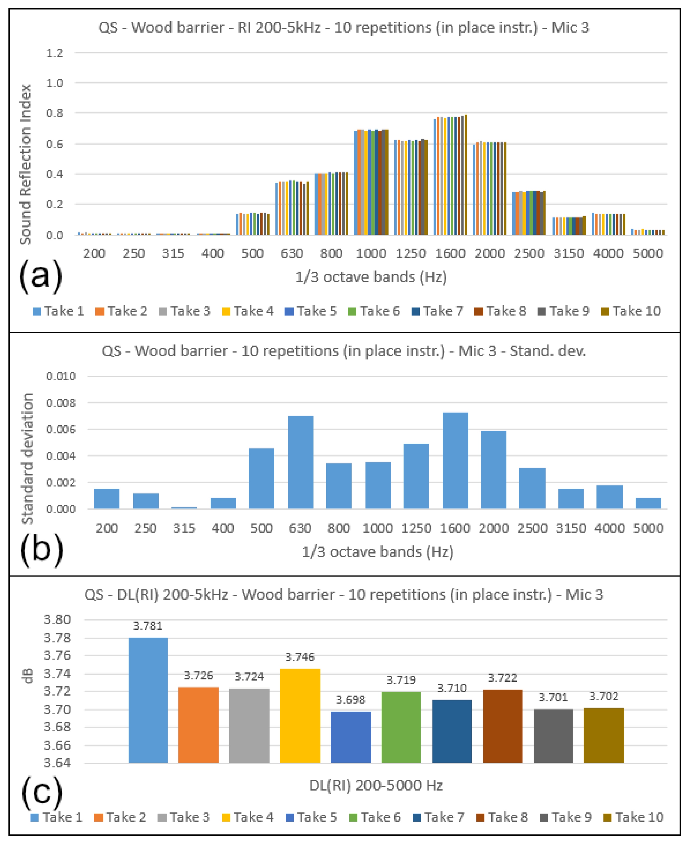 Environments 12 00057 g007