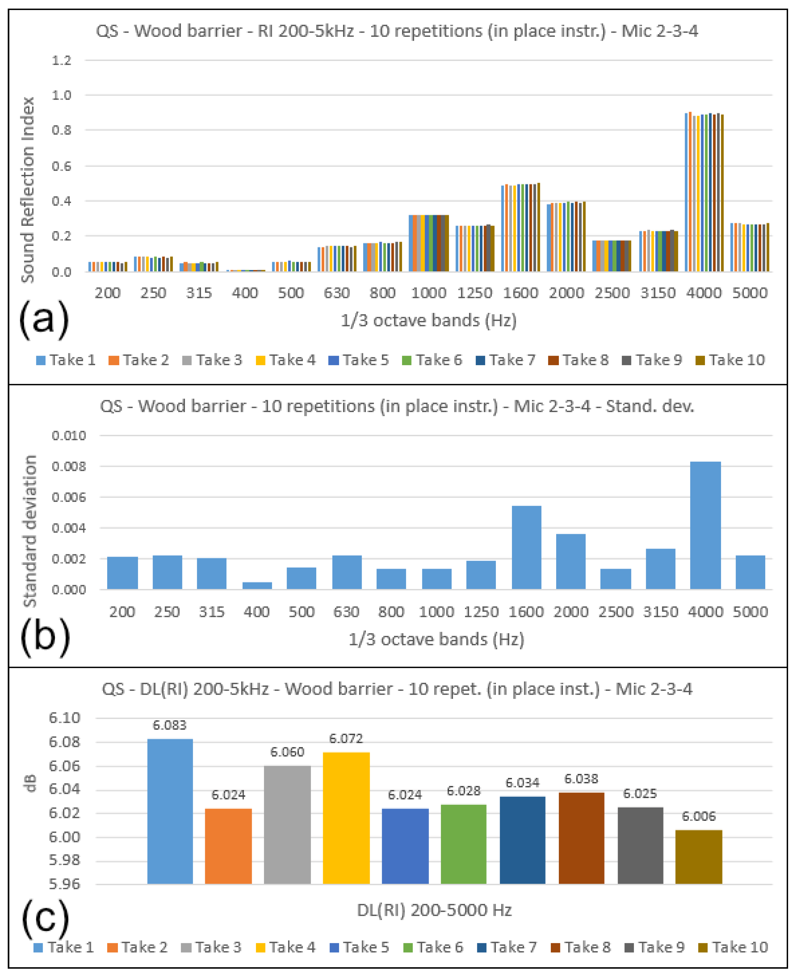 Environments 12 00057 g008