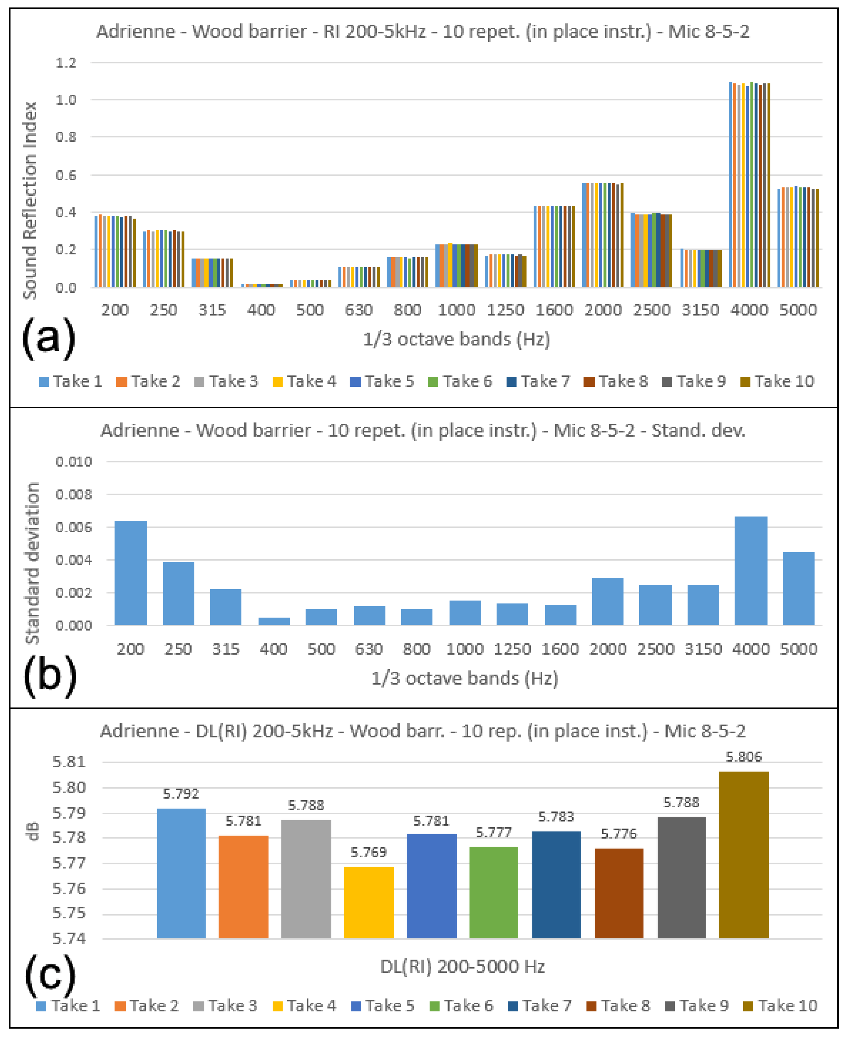 Environments 12 00057 g009