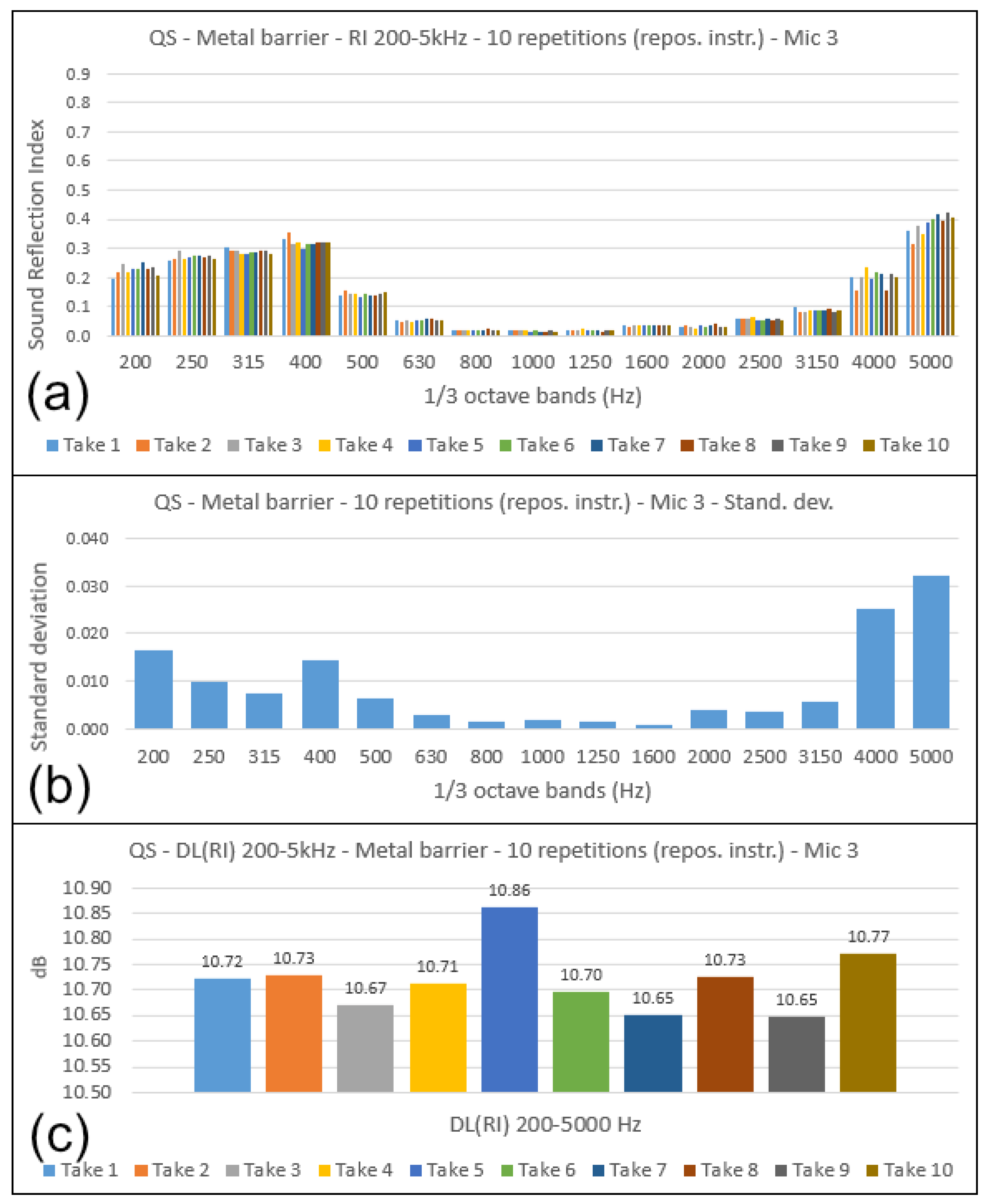 Environments 12 00057 g011