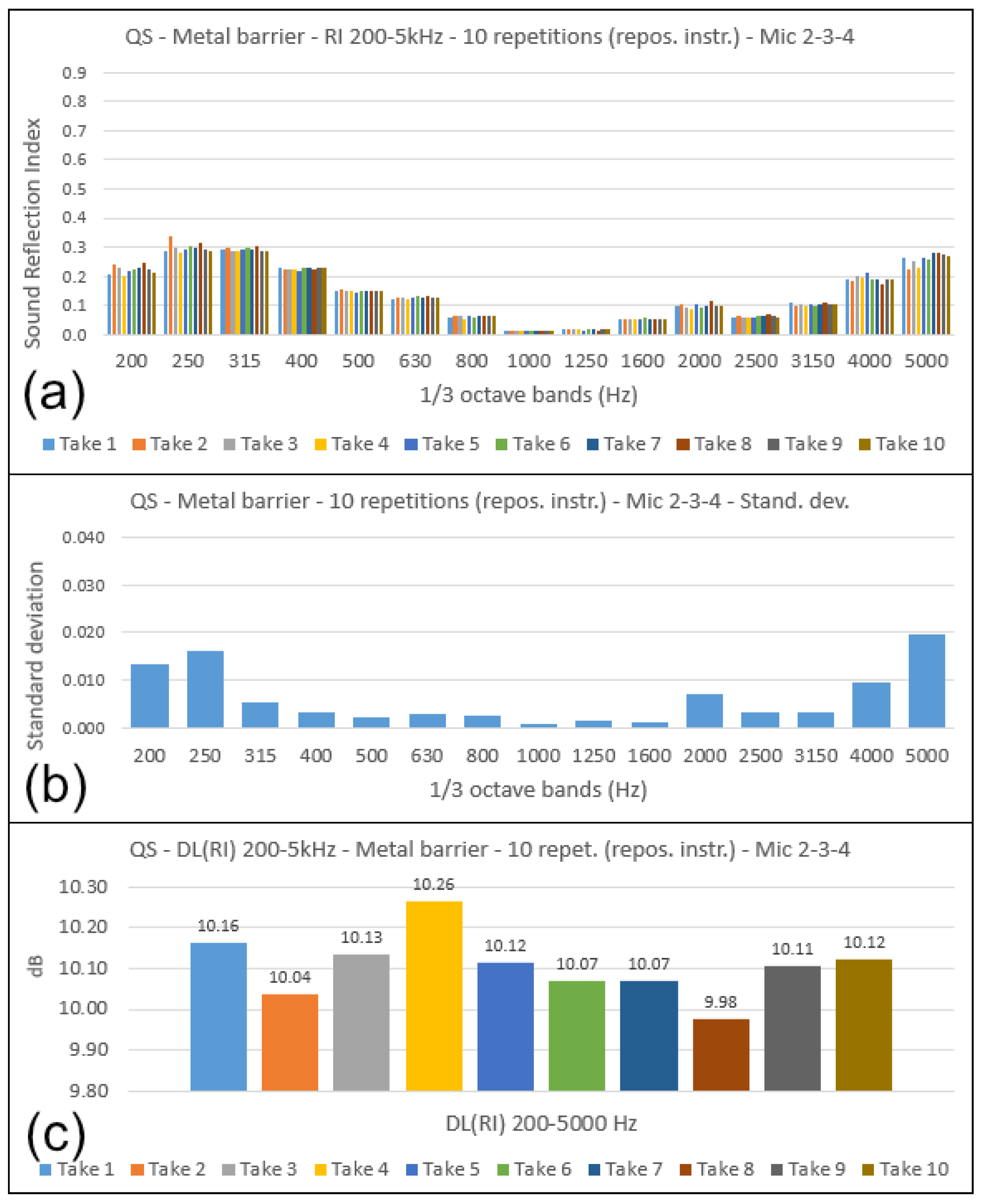 Environments 12 00057 g012