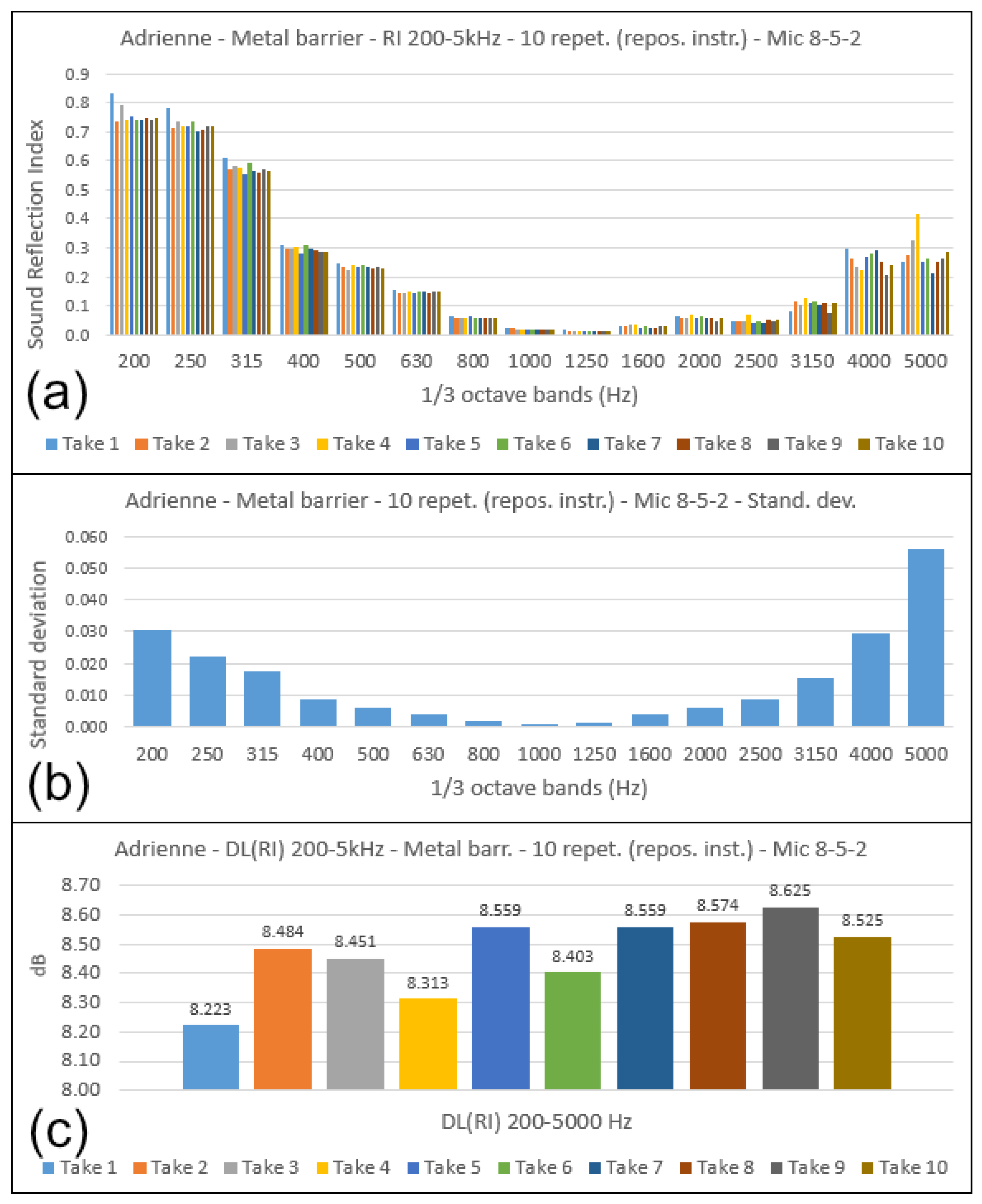 Environments 12 00057 g013