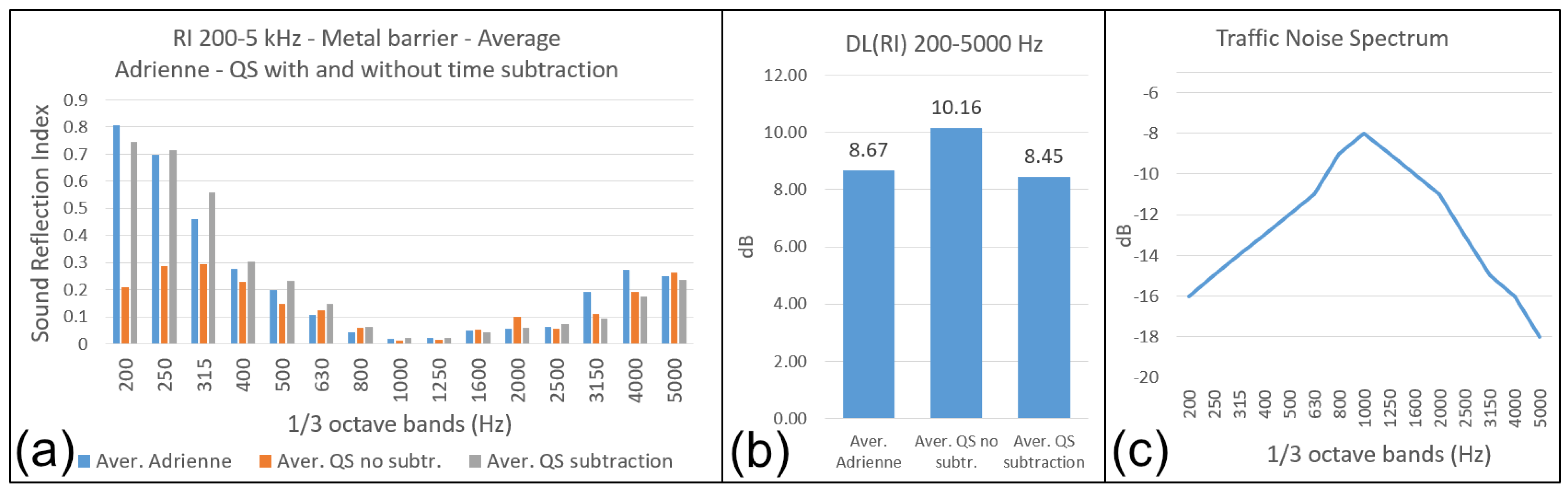 Environments 12 00057 g015