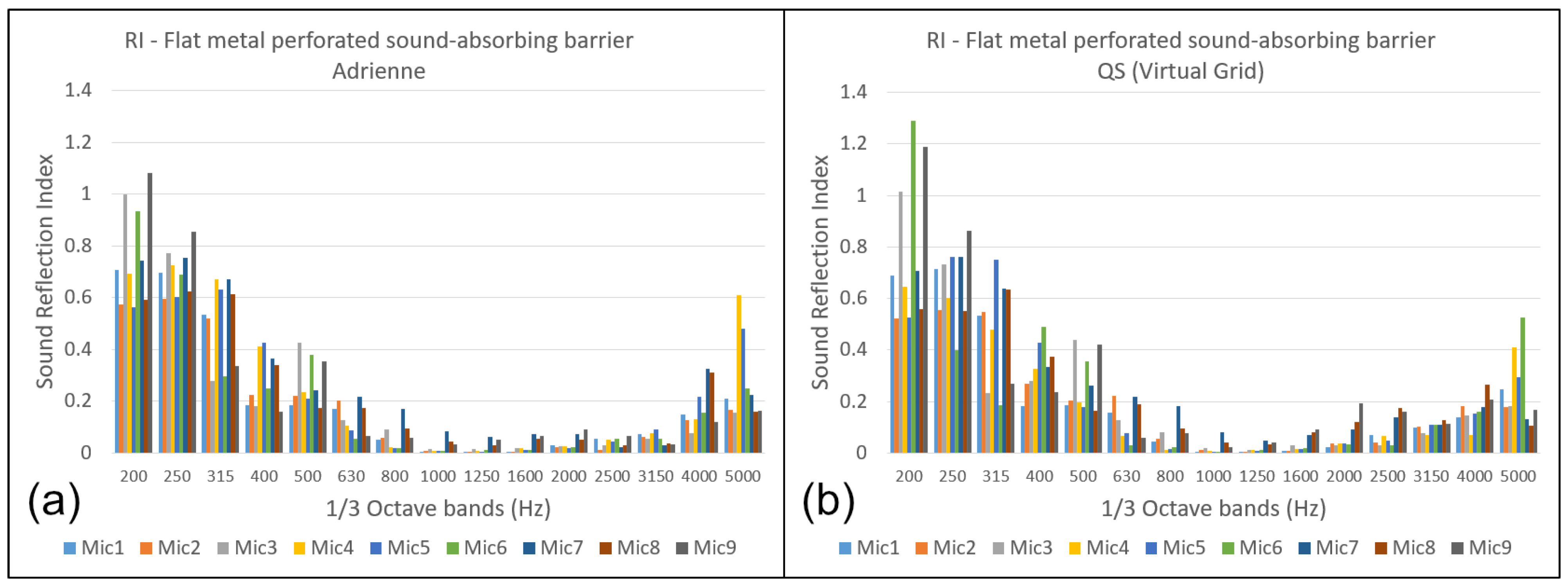 Environments 12 00057 g016