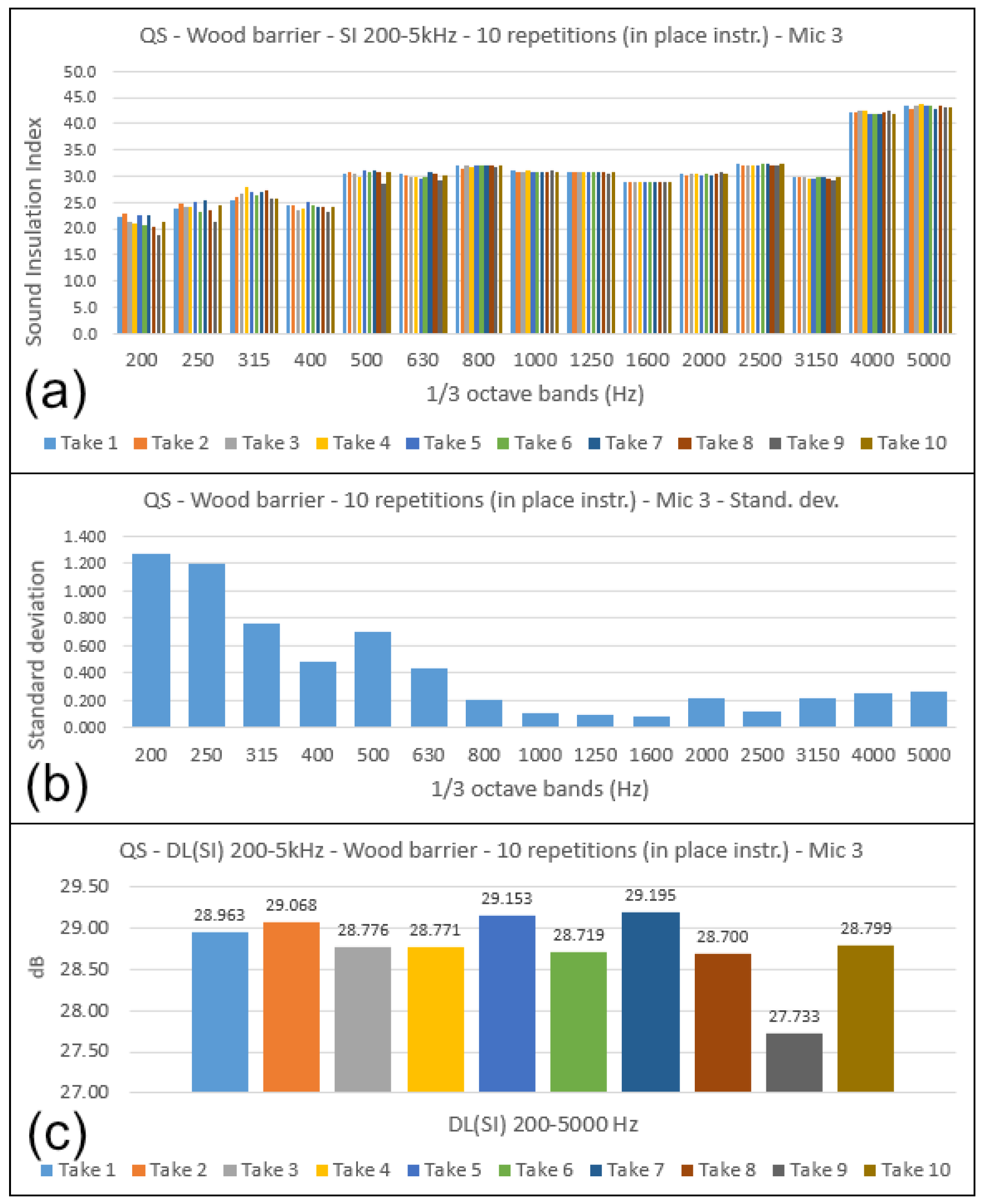 Environments 12 00057 g017