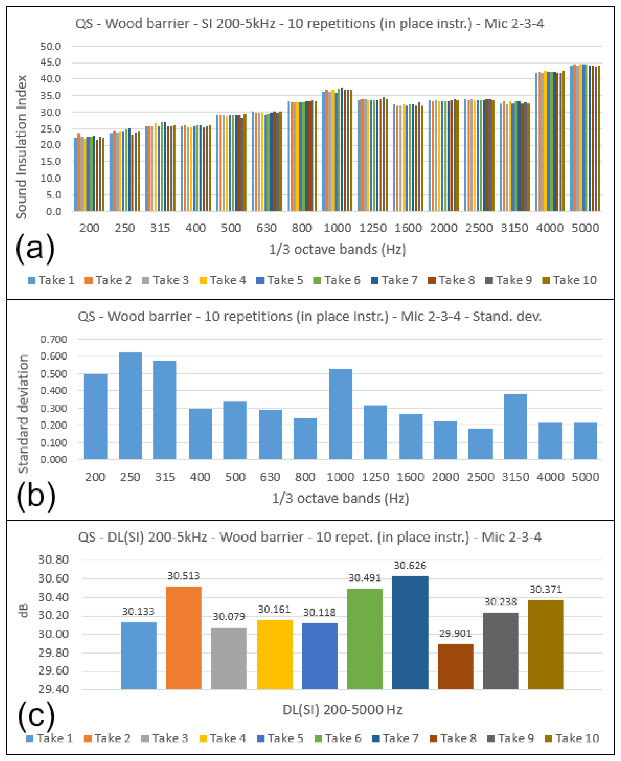 Environments 12 00057 g018