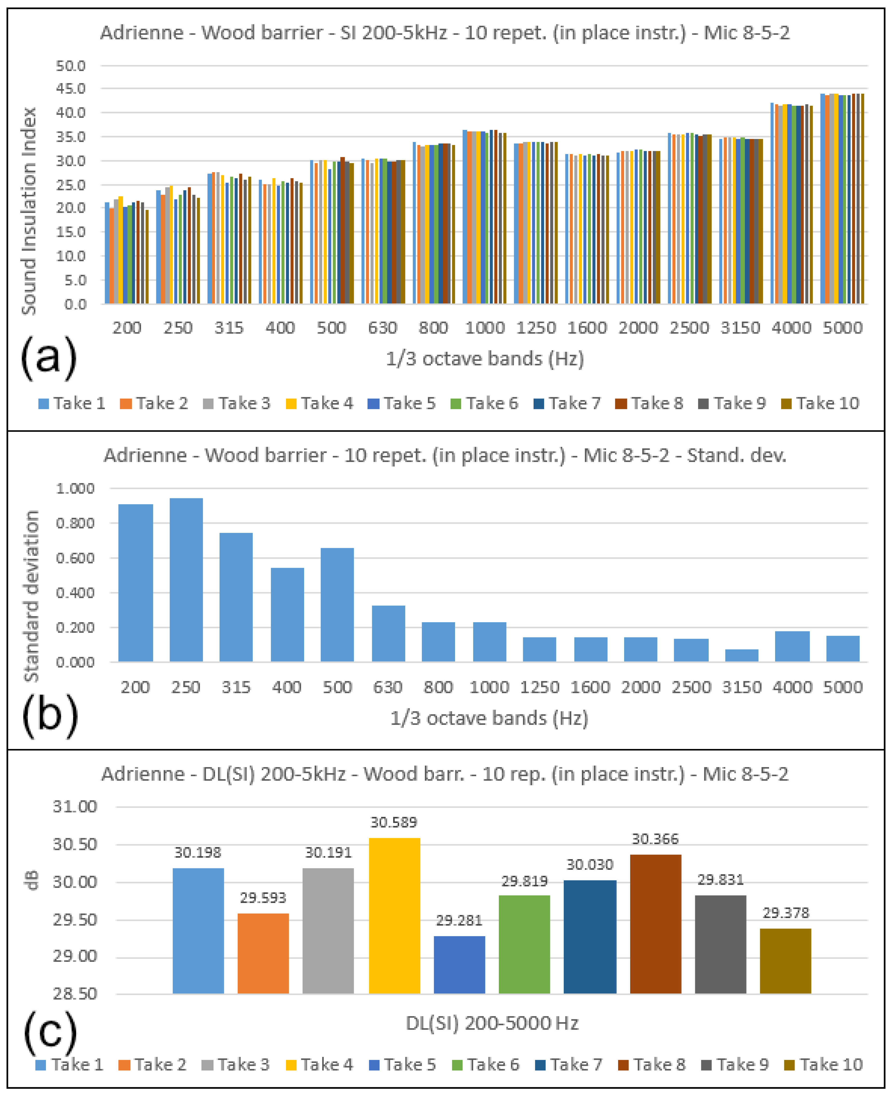 Environments 12 00057 g019