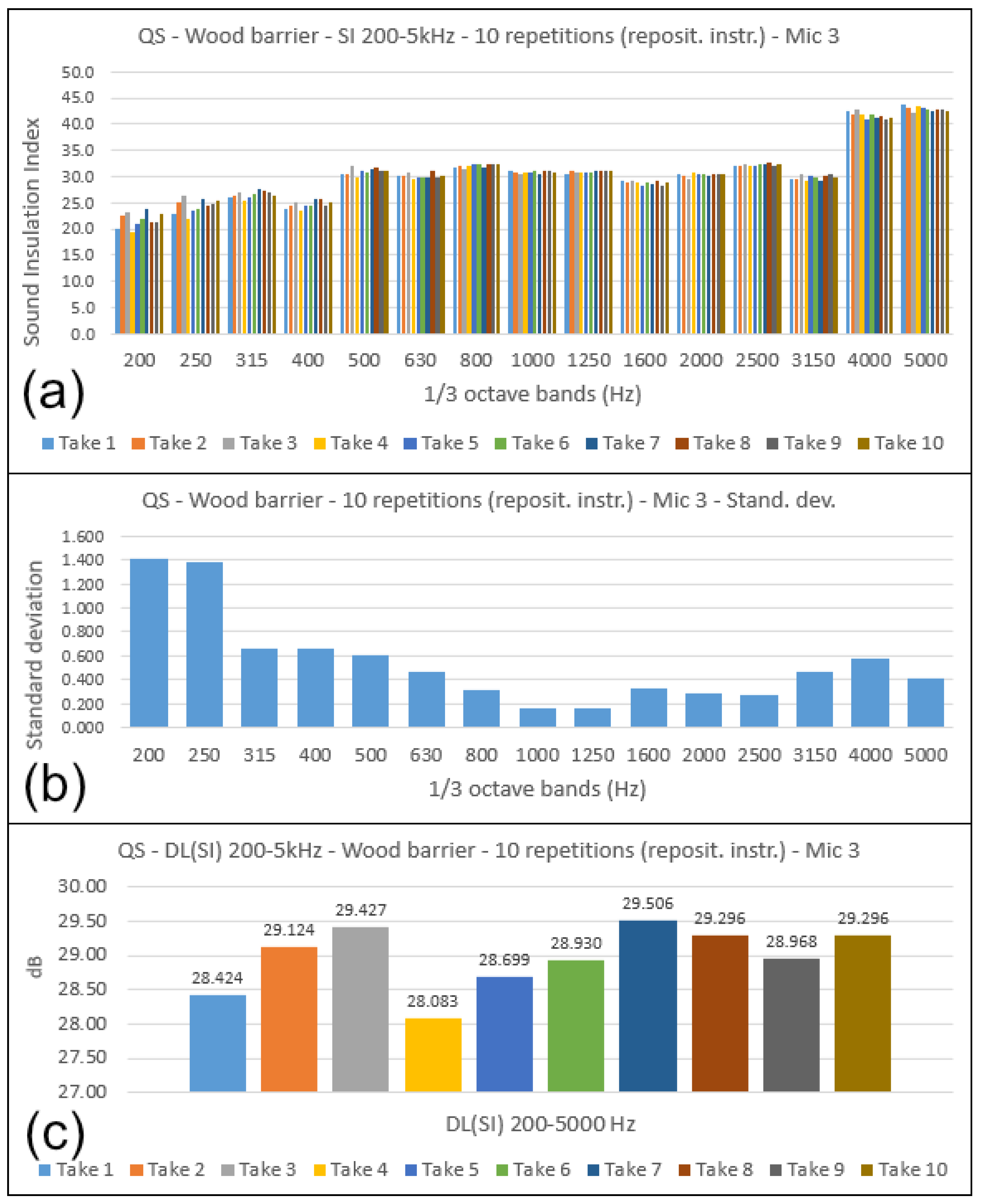Environments 12 00057 g020