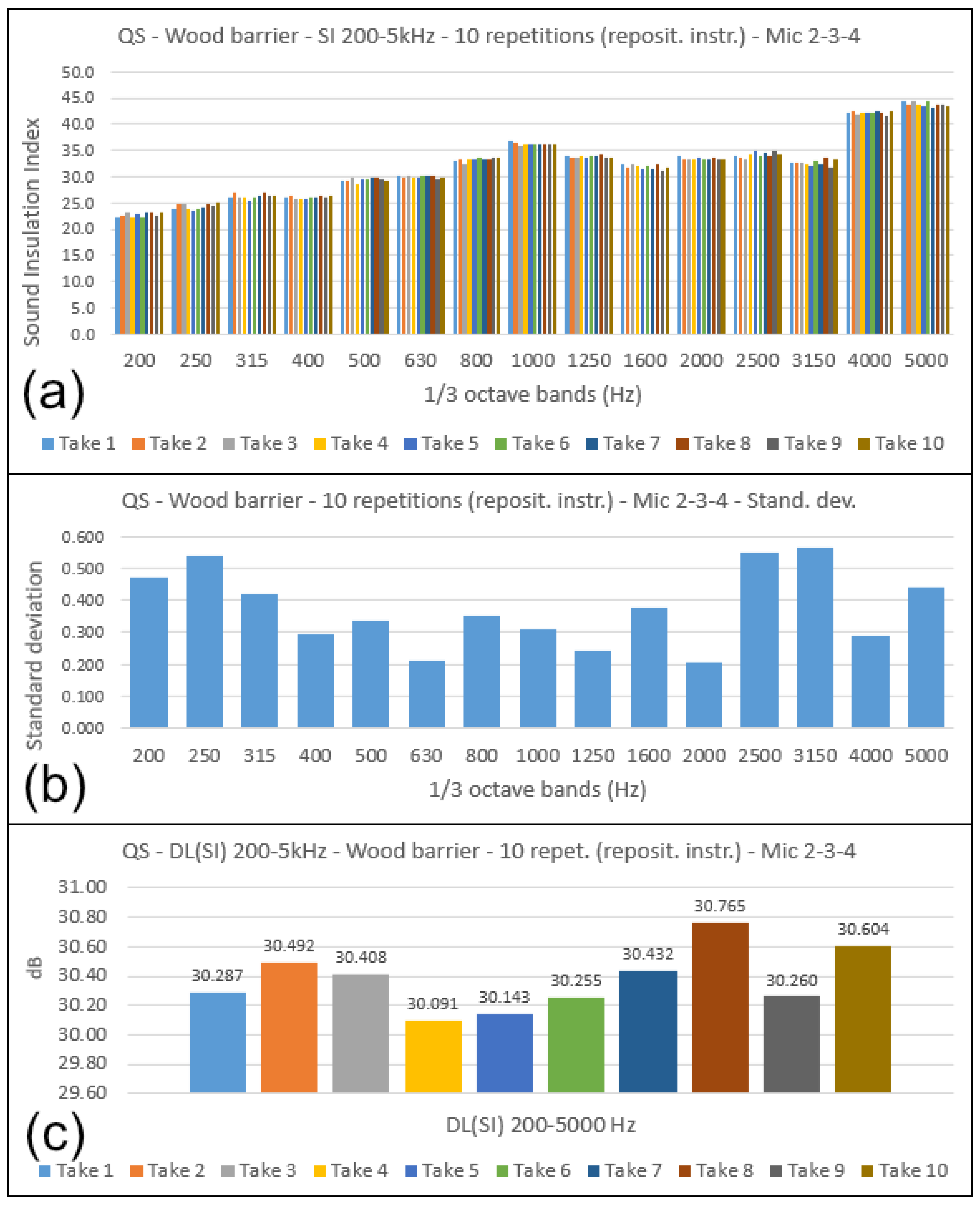 Environments 12 00057 g021