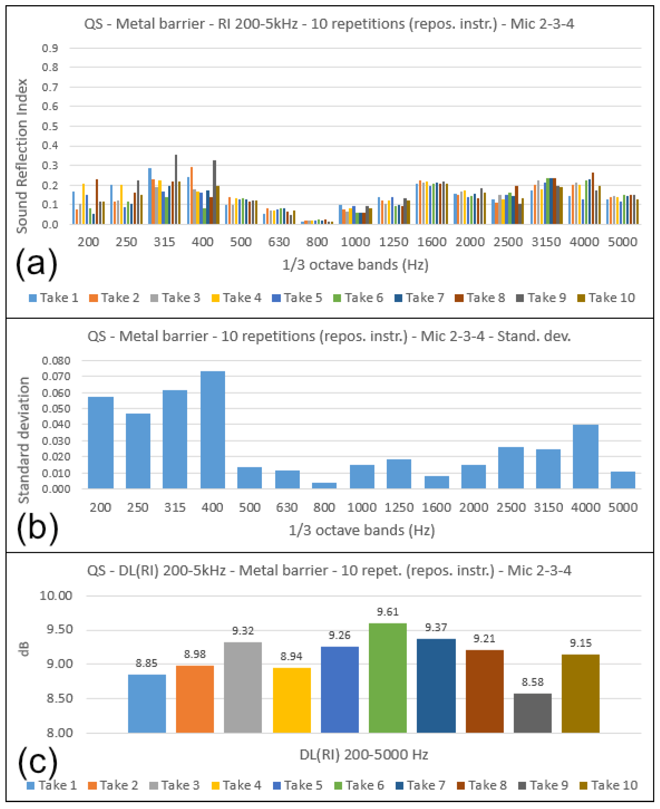 Environments 12 00057 g025