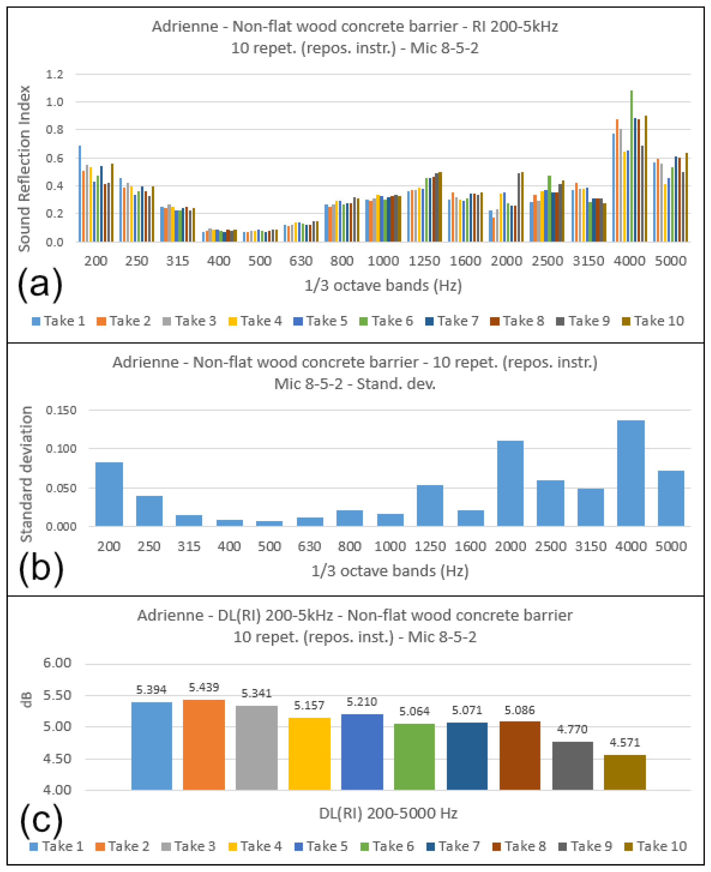 Environments 12 00057 g026