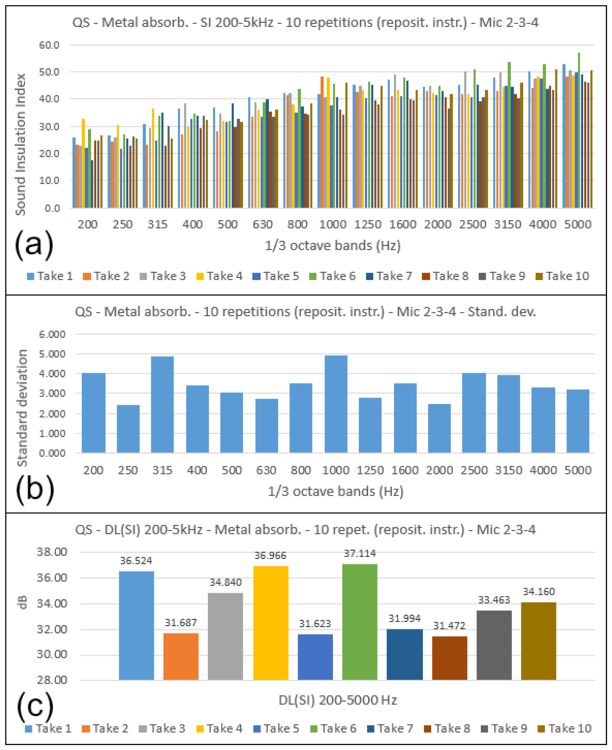 Environments 12 00057 g029