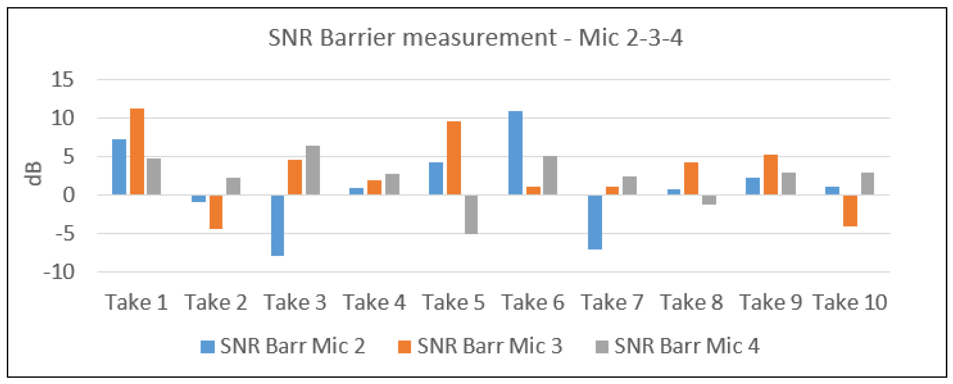 Environments 12 00057 g030