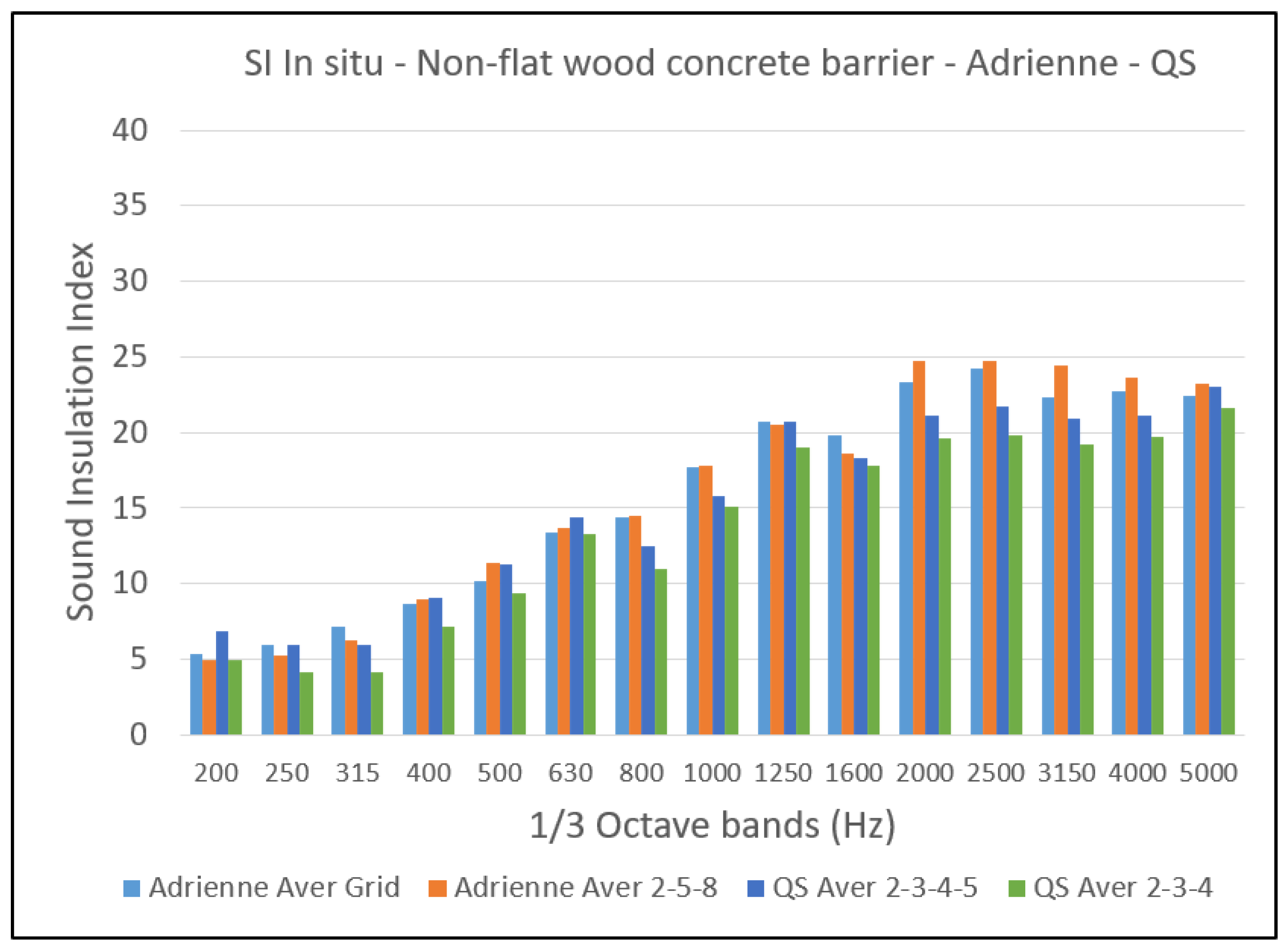 Environments 12 00057 g031