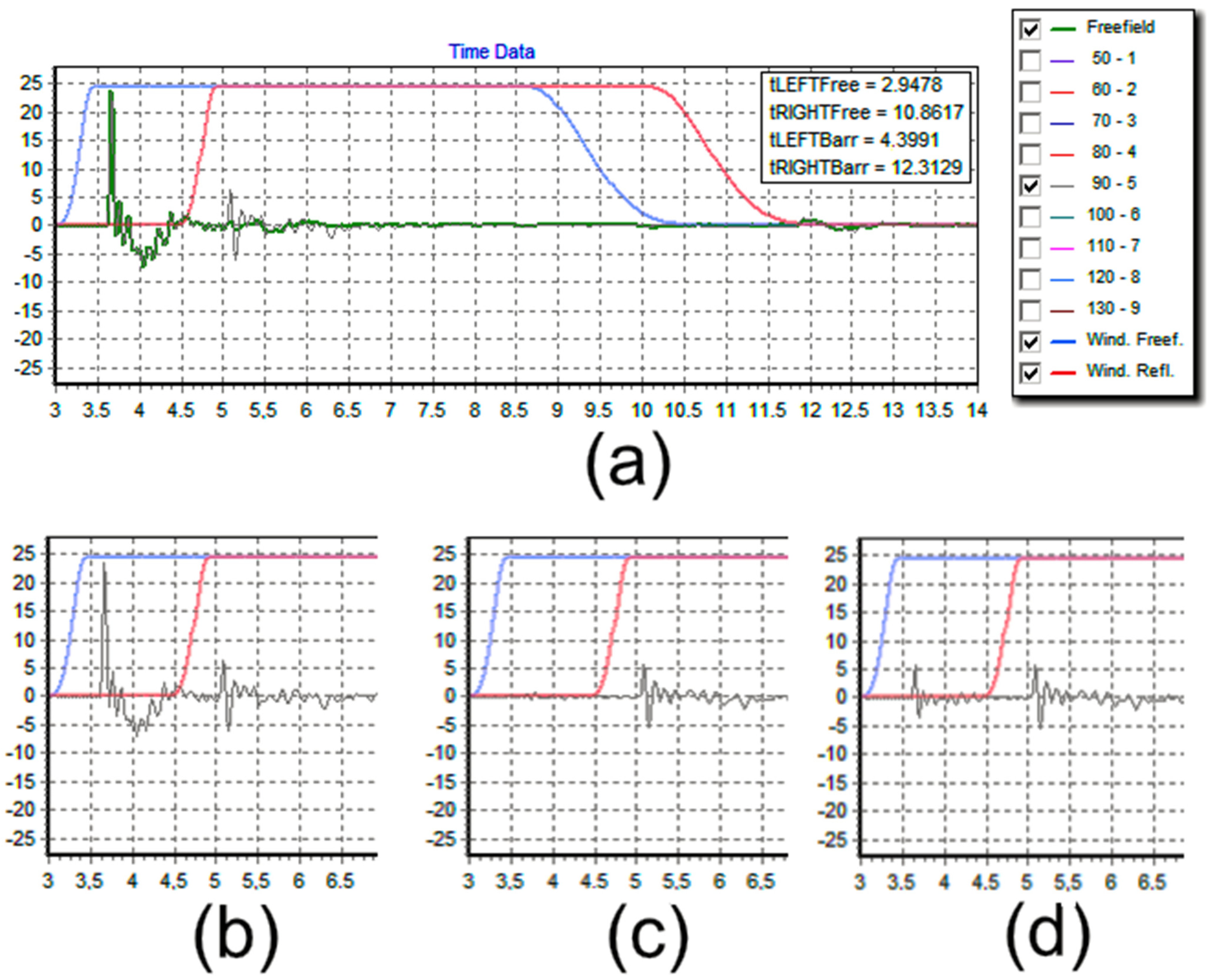 Environments 12 00057 g032