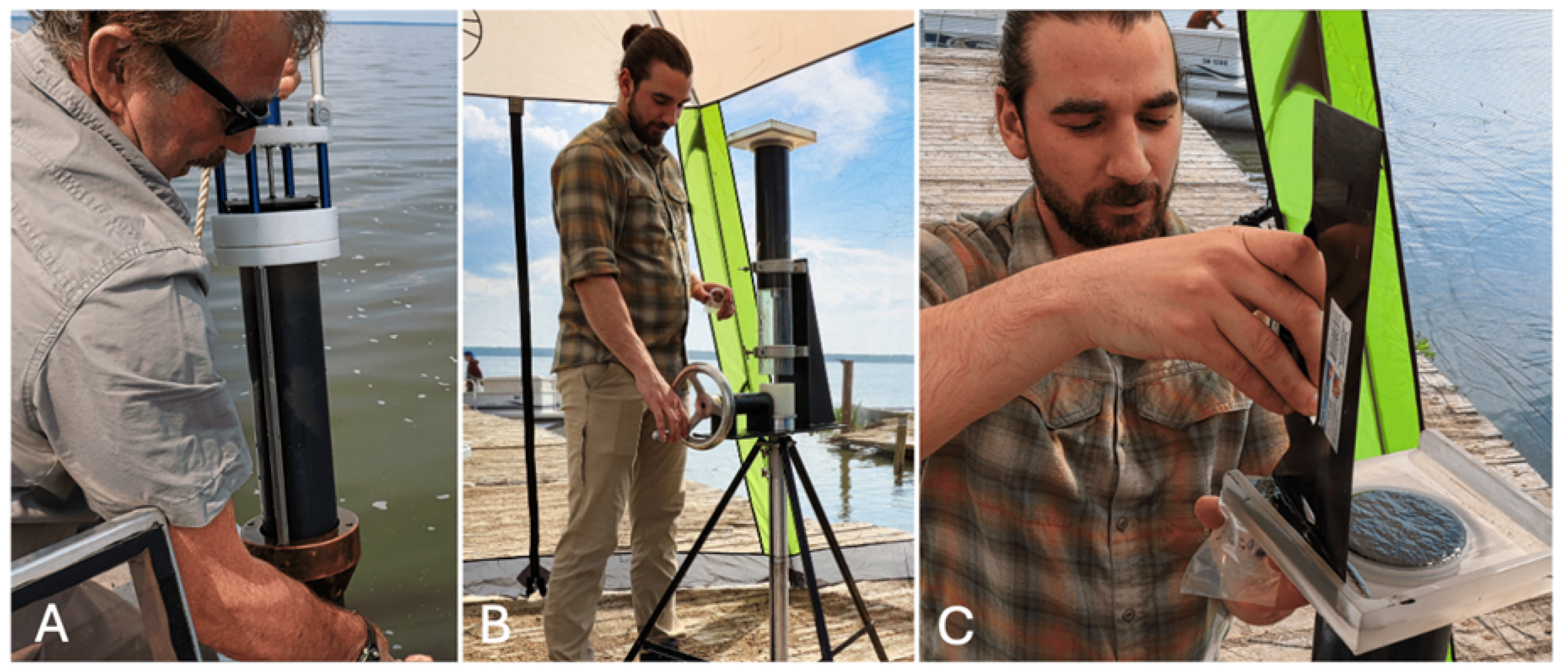 Environments 12 00063 g002