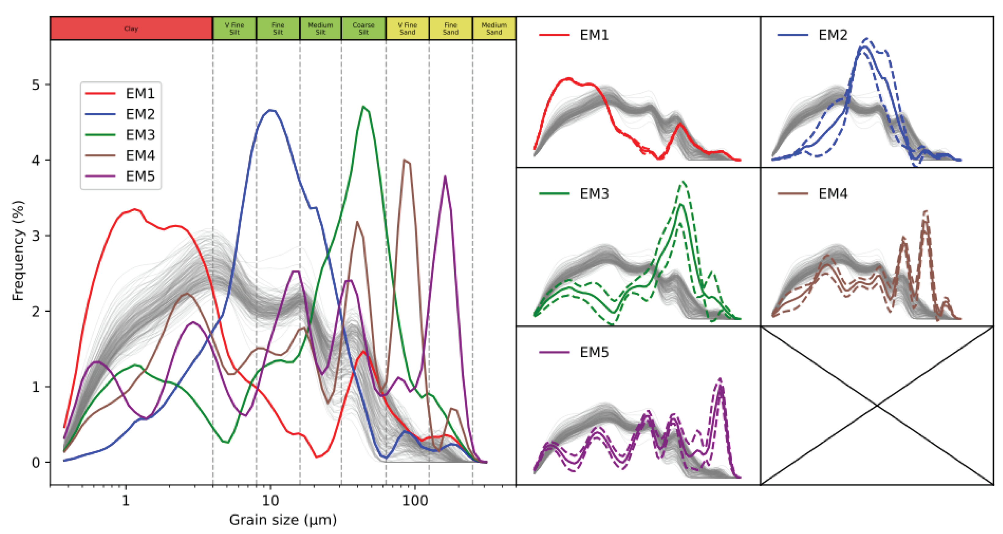 Environments 12 00063 g004
