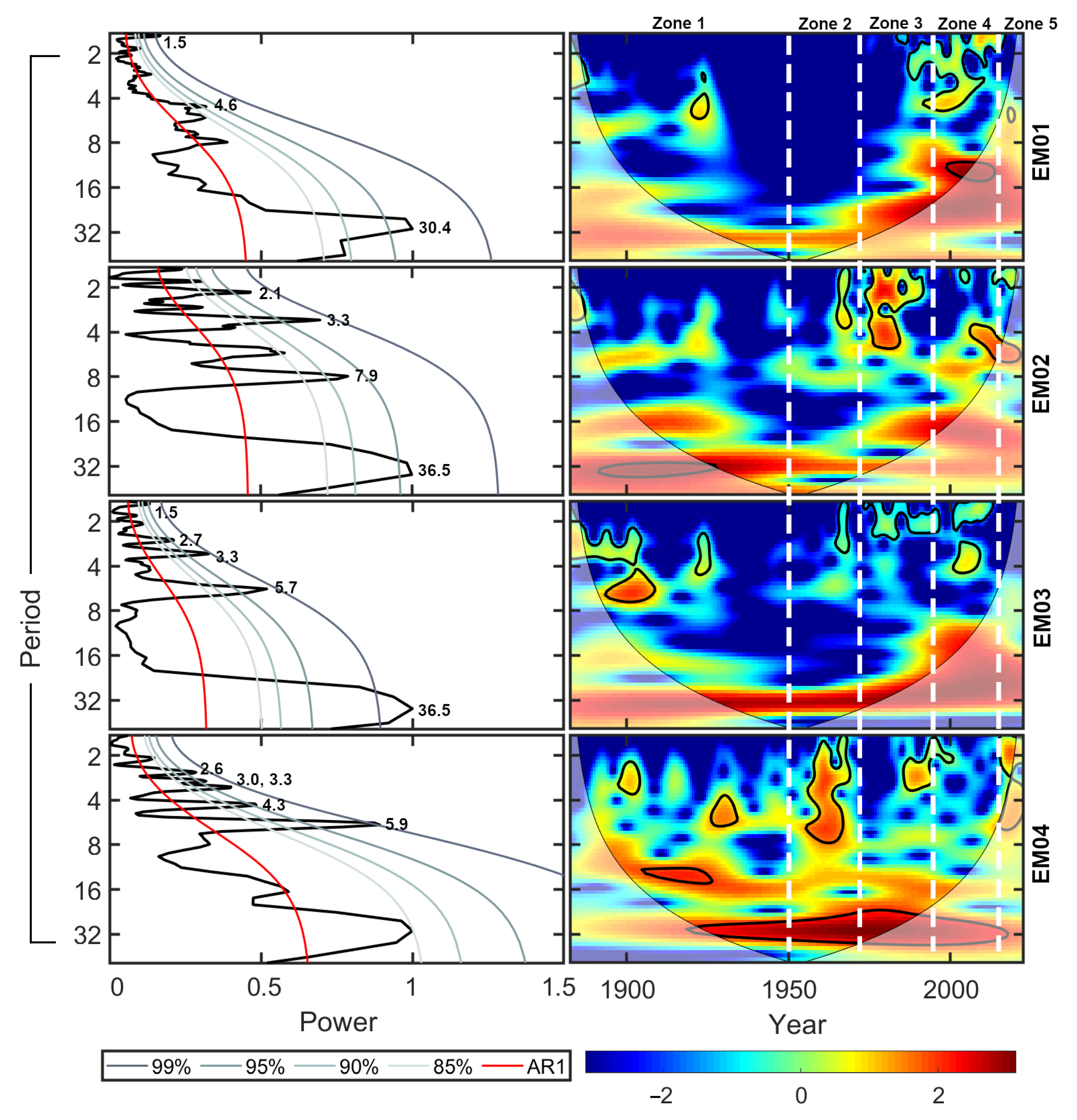 Environments 12 00063 g007