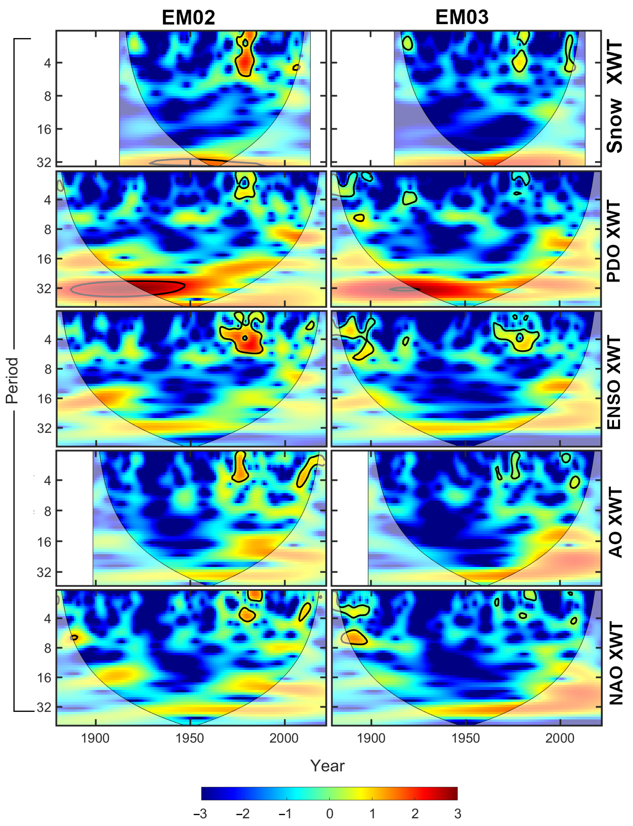 Environments 12 00063 g008