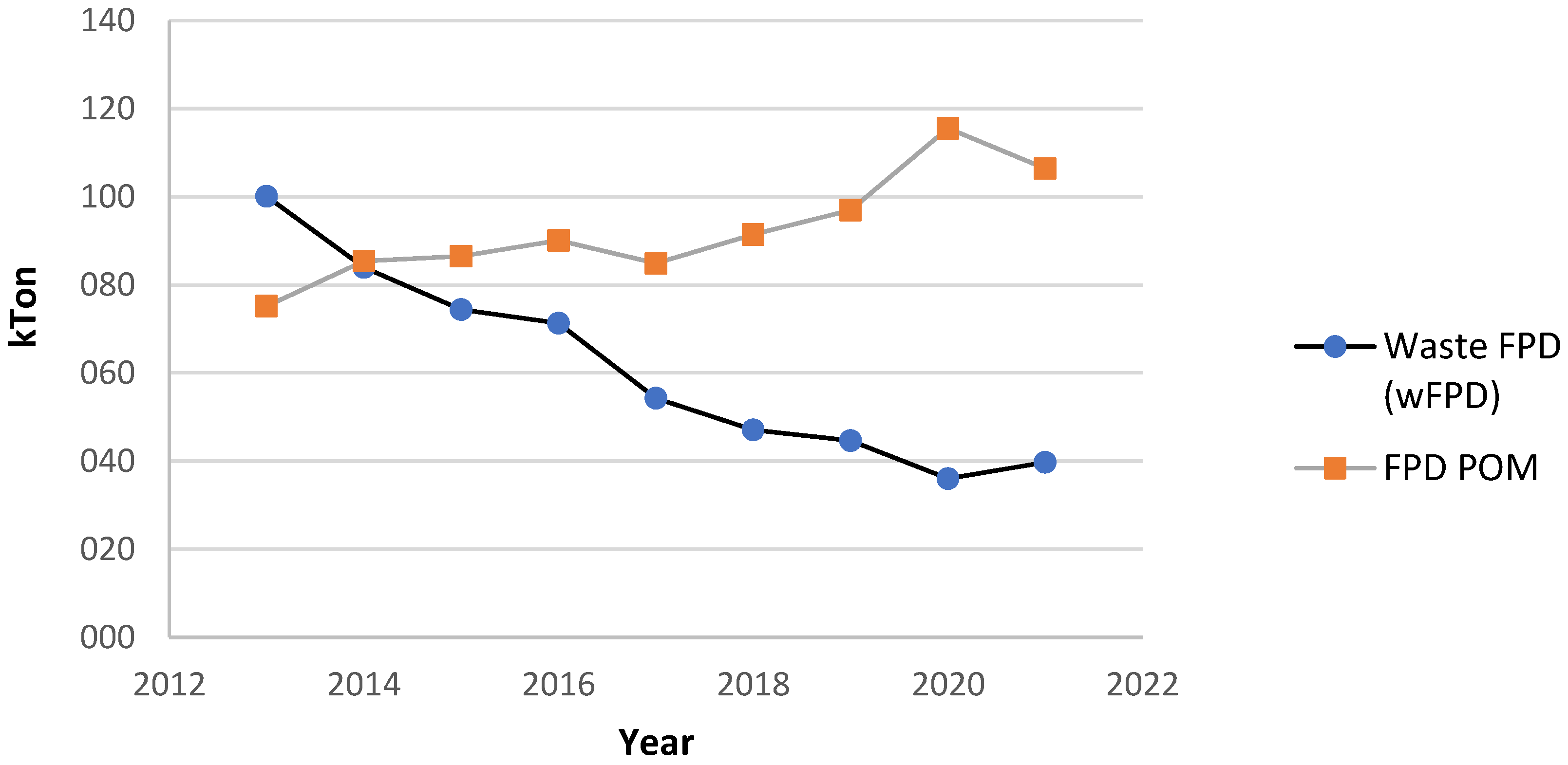Environments 12 00068 g001
