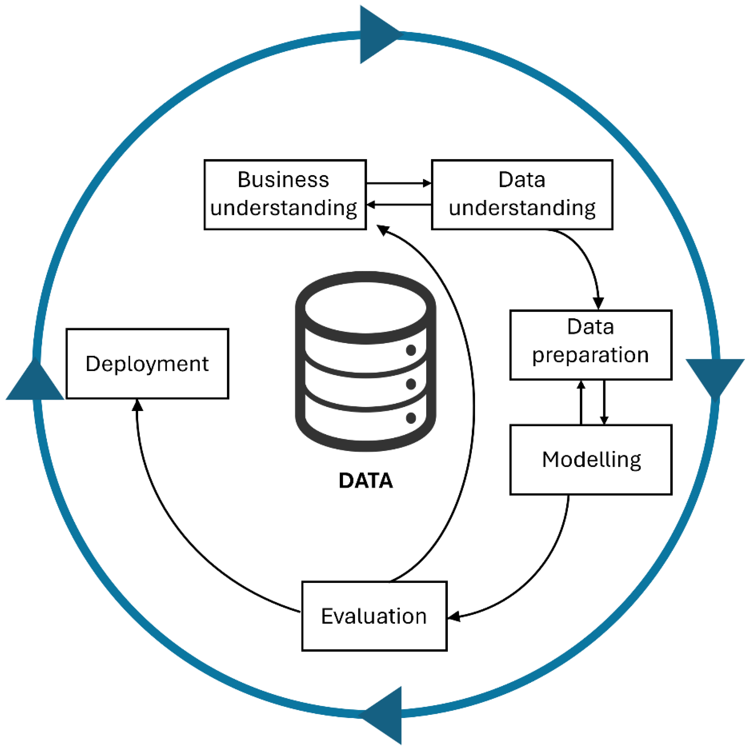 Environments 12 00068 g002
