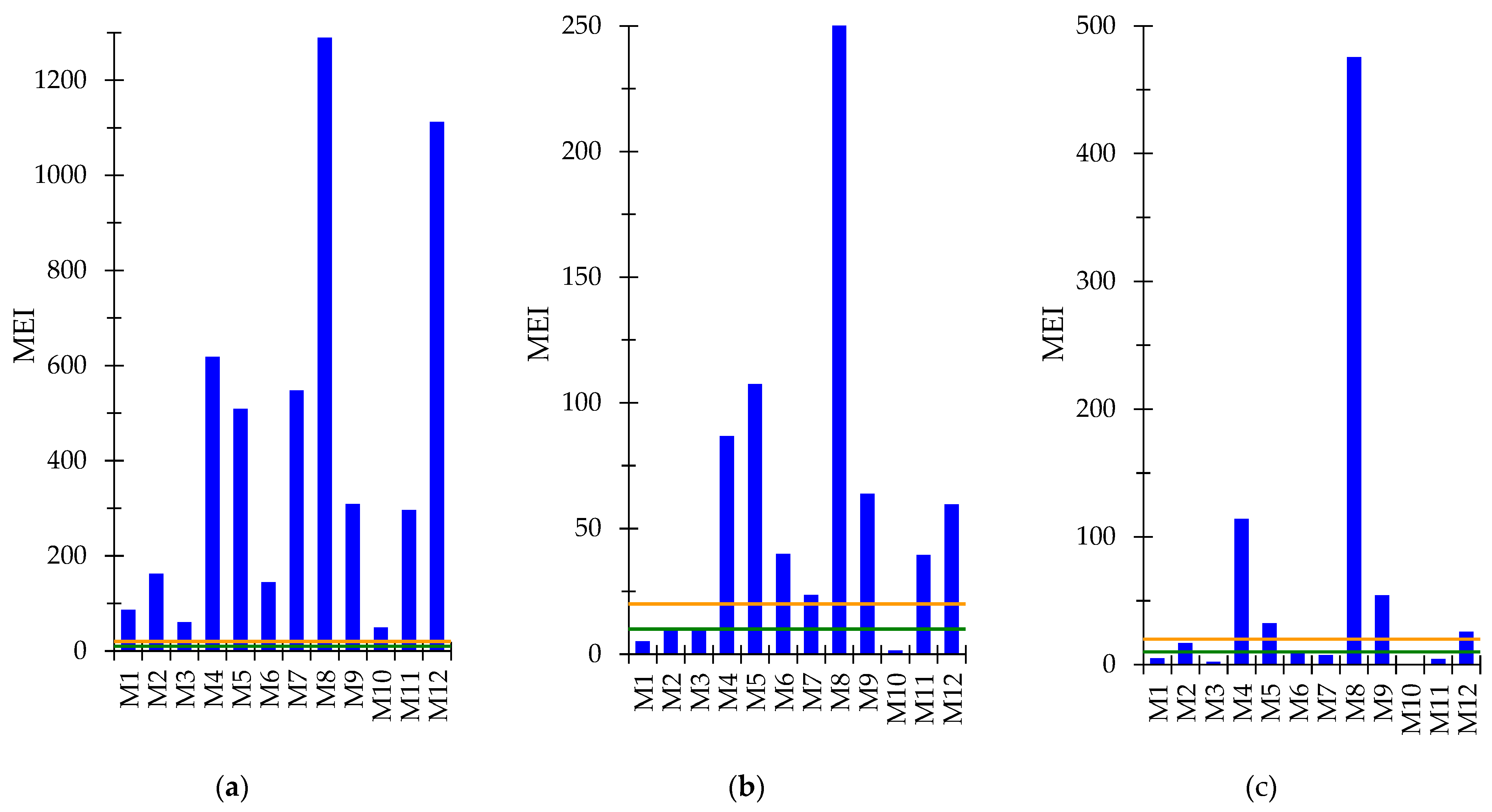 Environments 12 00076 g004