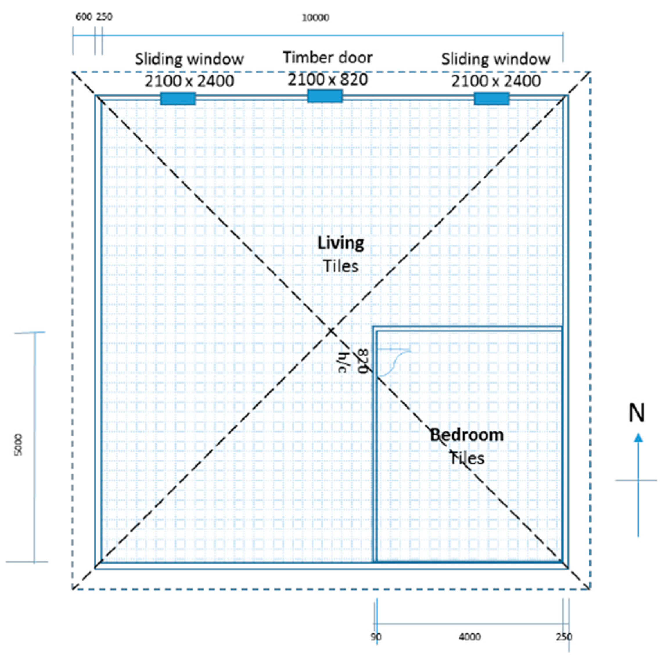 Environments 12 00078 g003