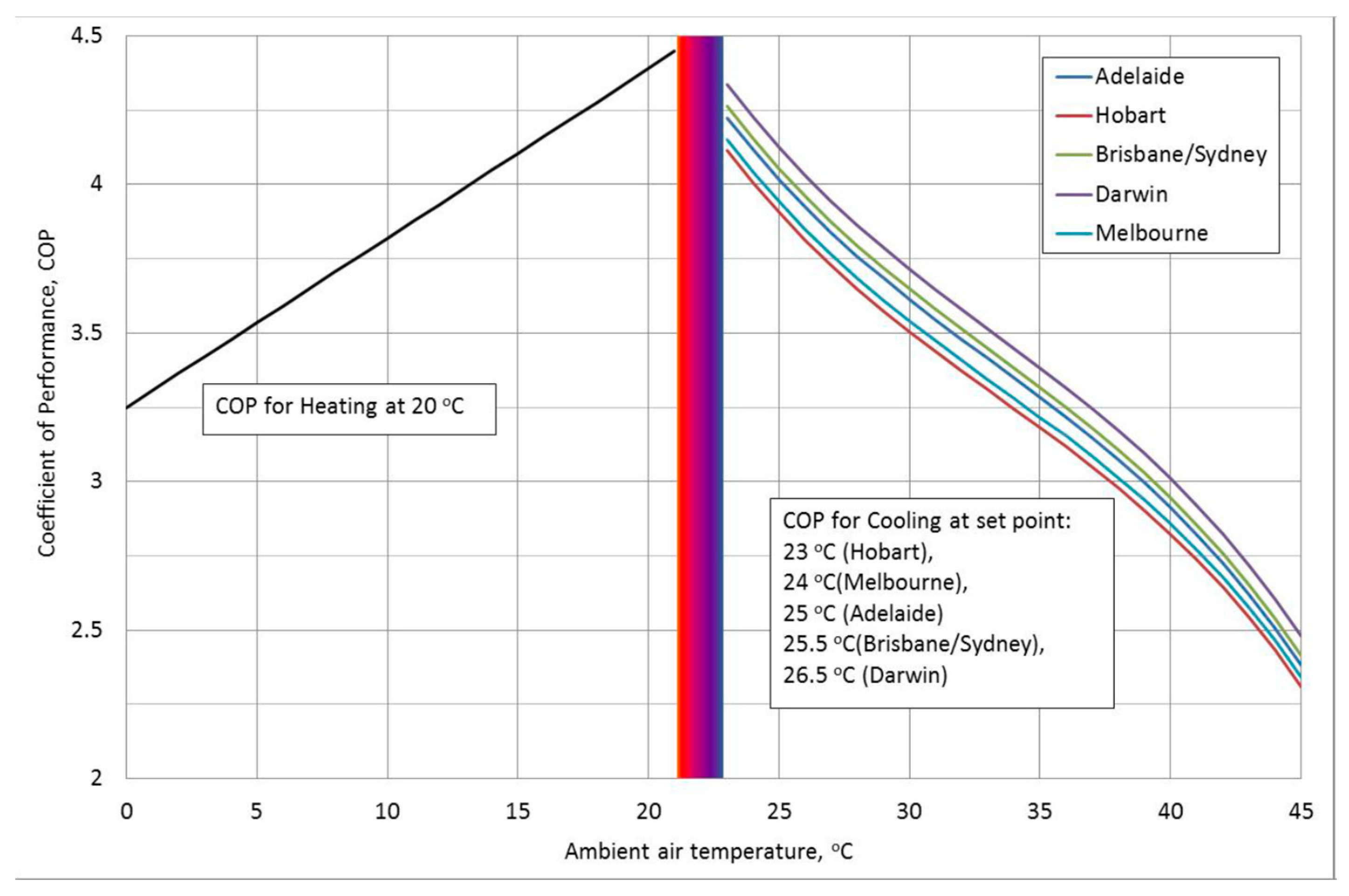 Environments 12 00078 g007